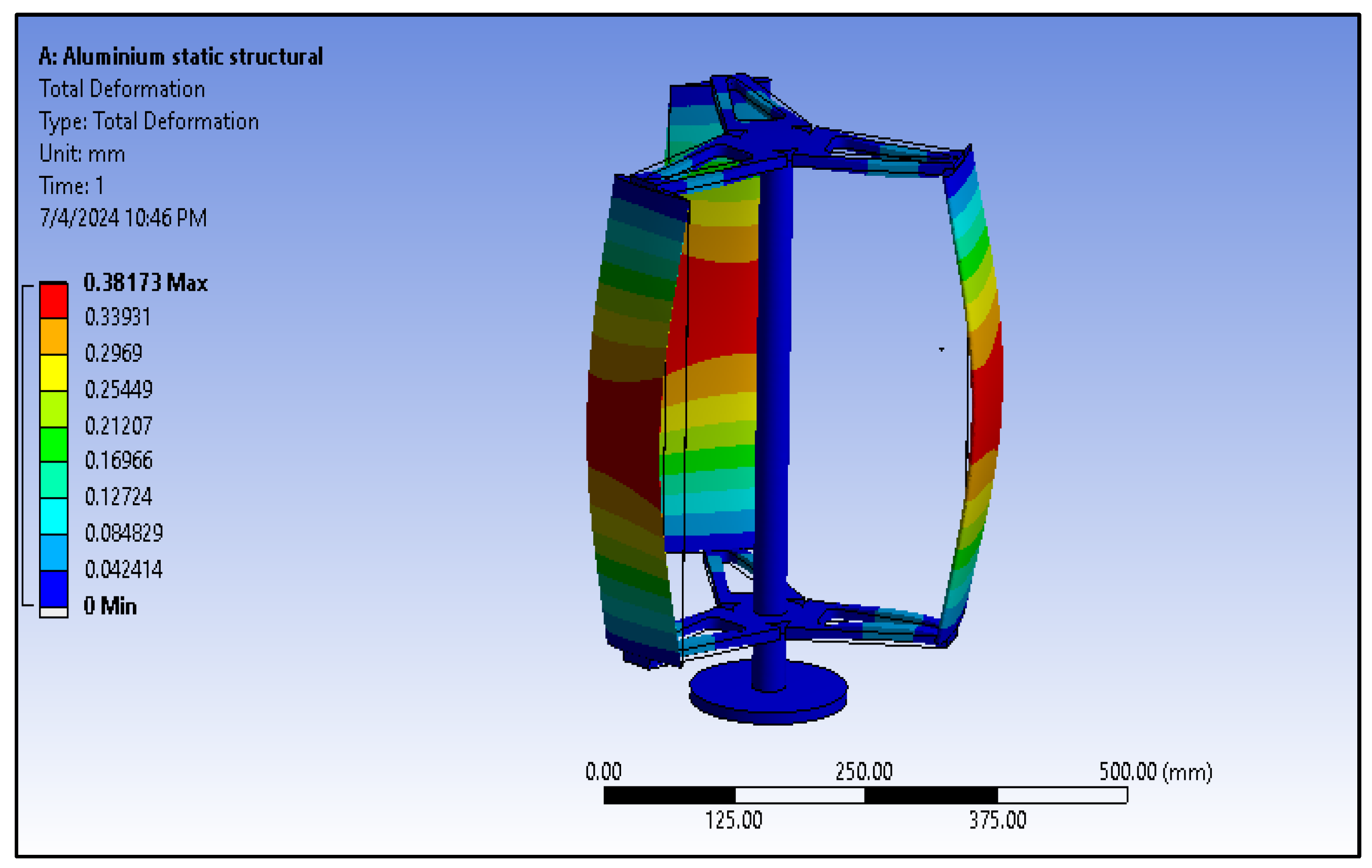 Processes 12 02288 g017