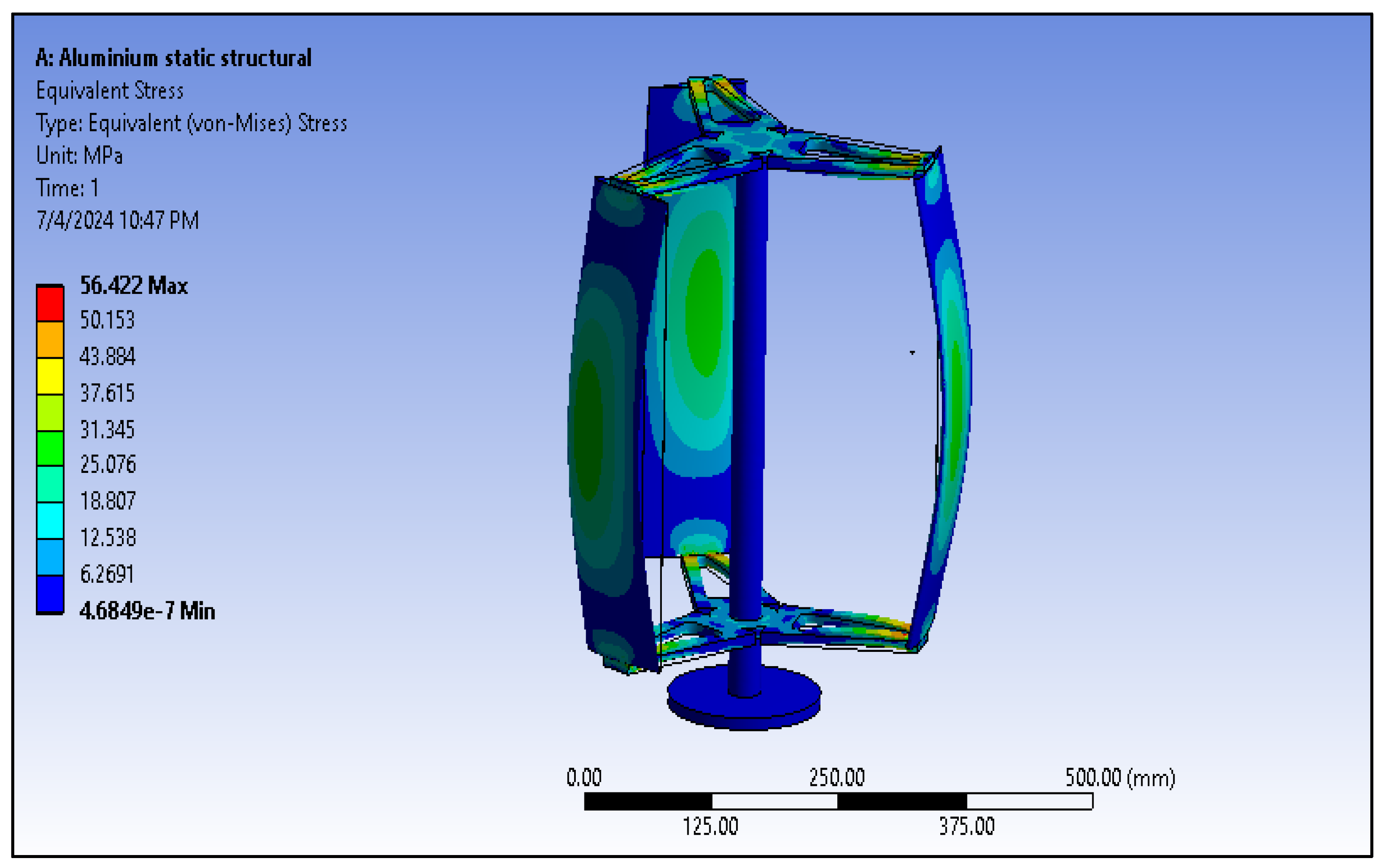 Processes 12 02288 g018