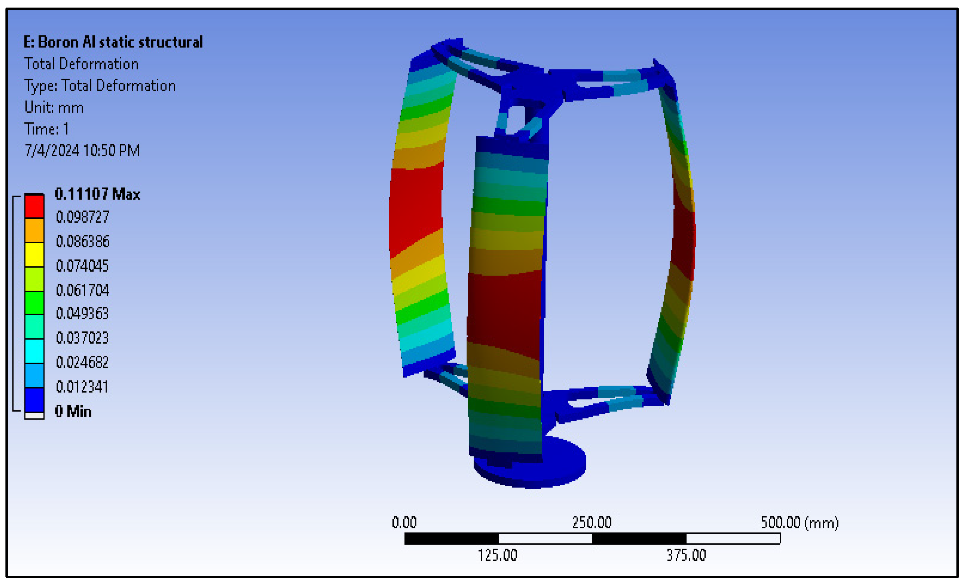 Processes 12 02288 g019