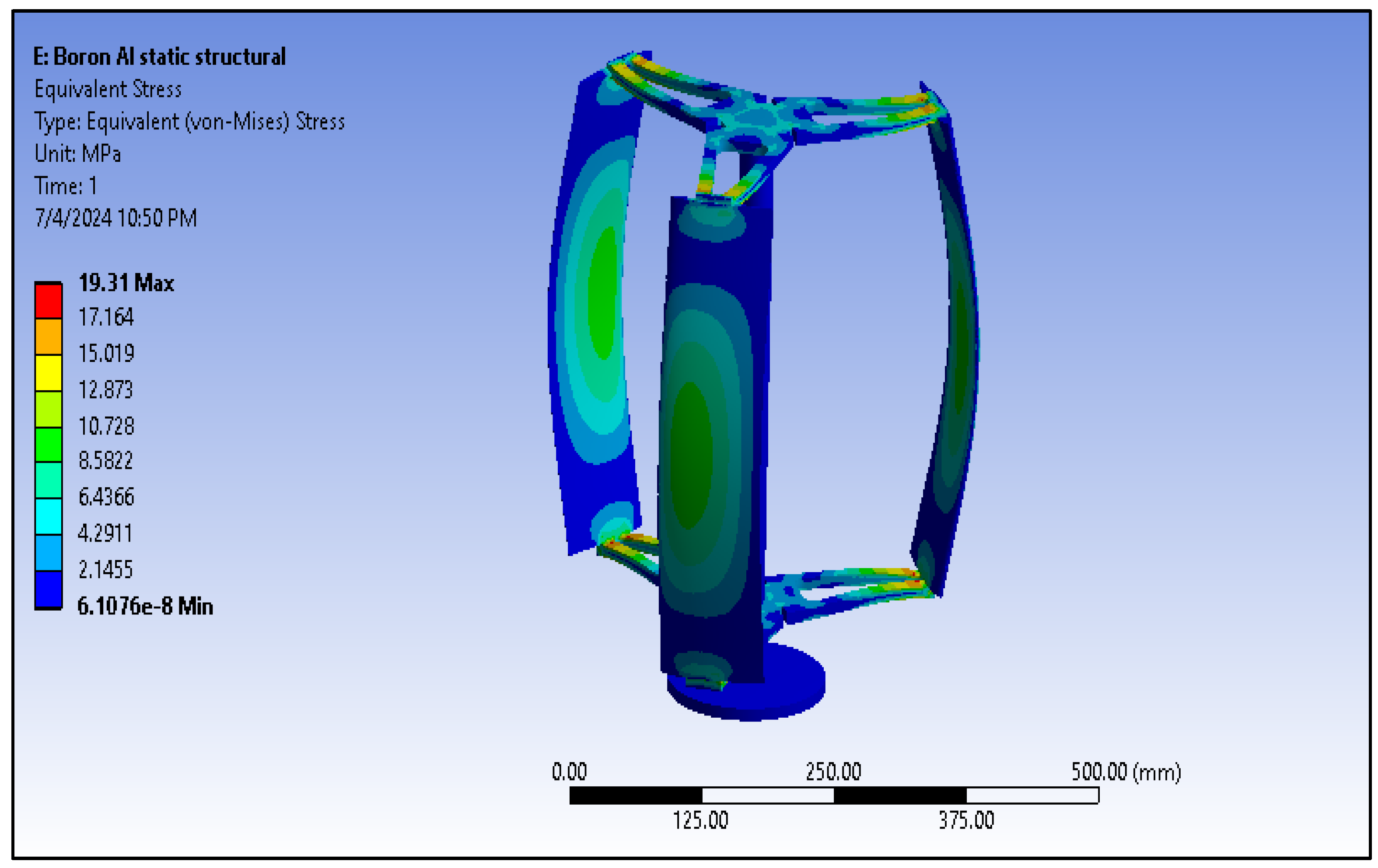 Processes 12 02288 g020