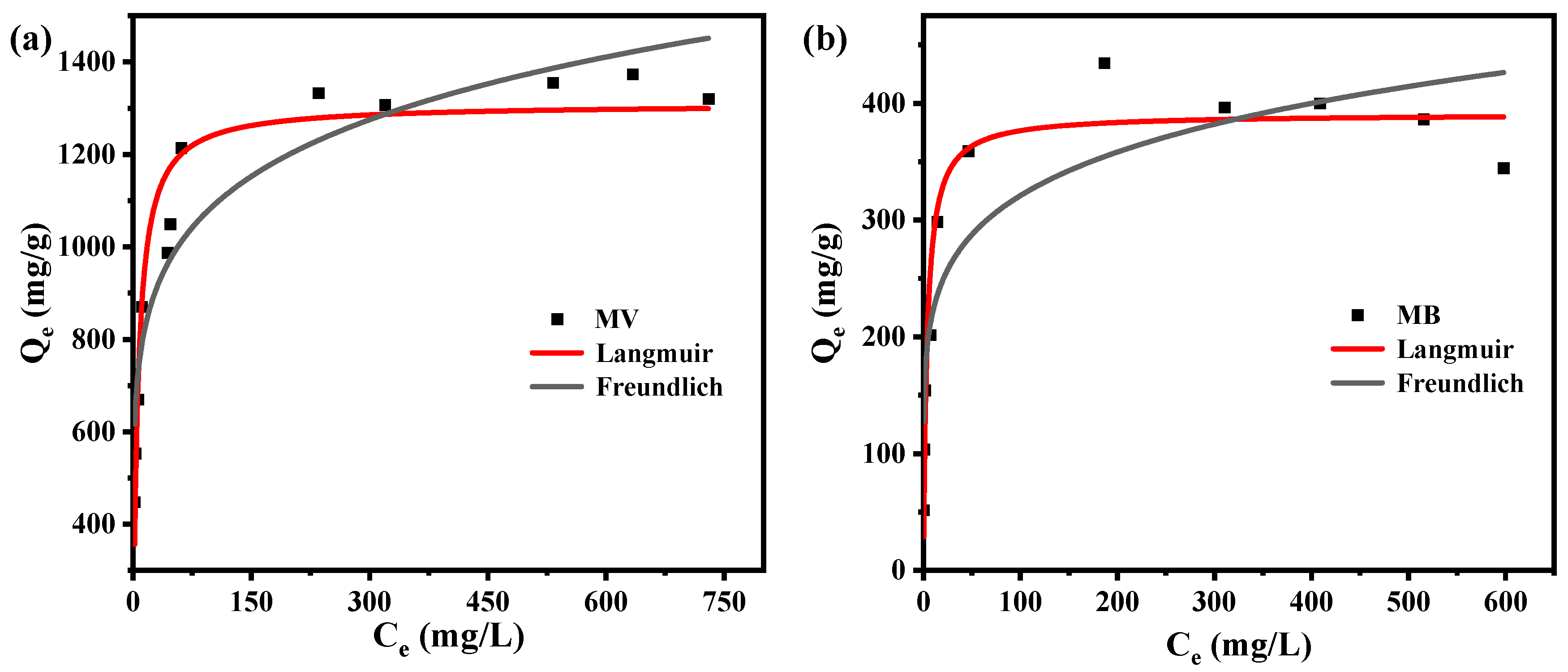 Processes 12 02290 g011