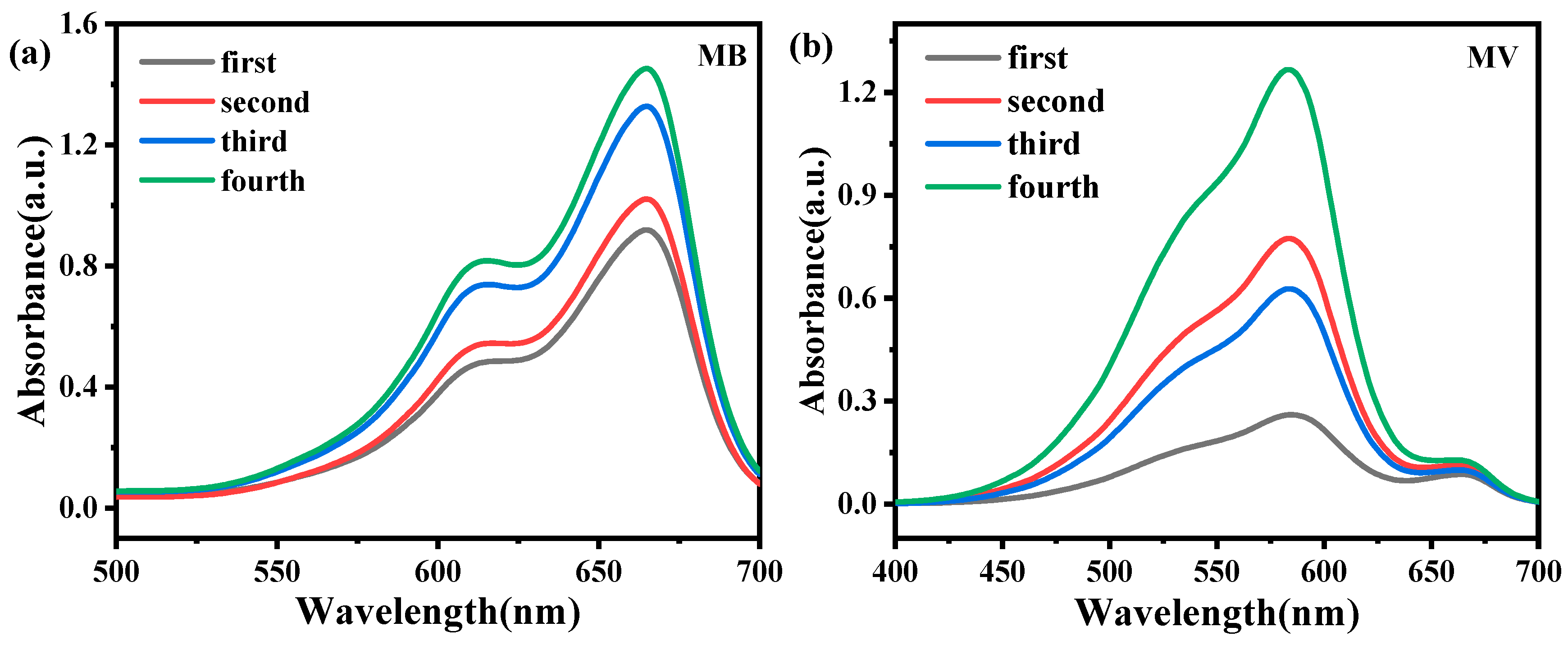 Processes 12 02290 g013