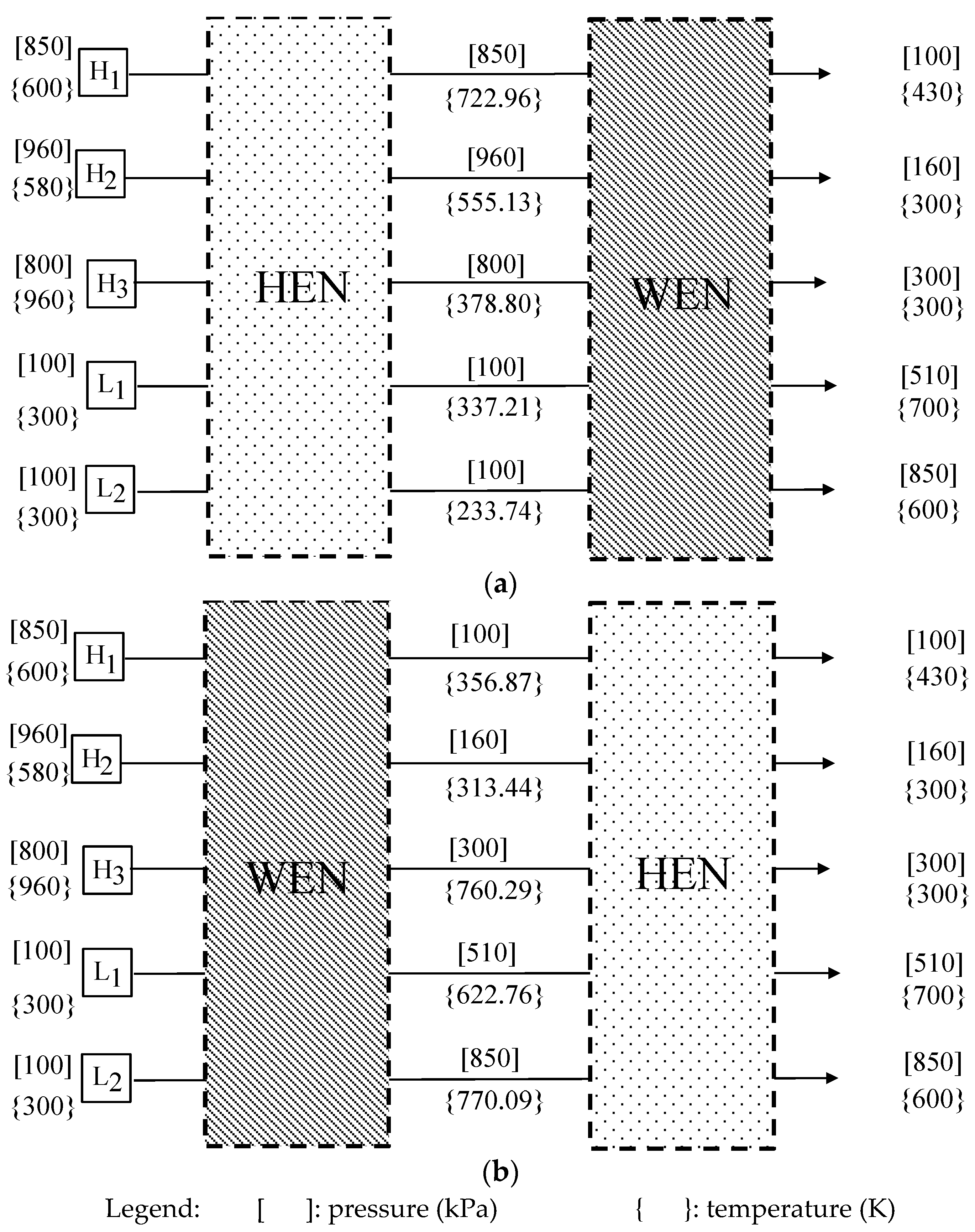 Processes 12 02293 g006