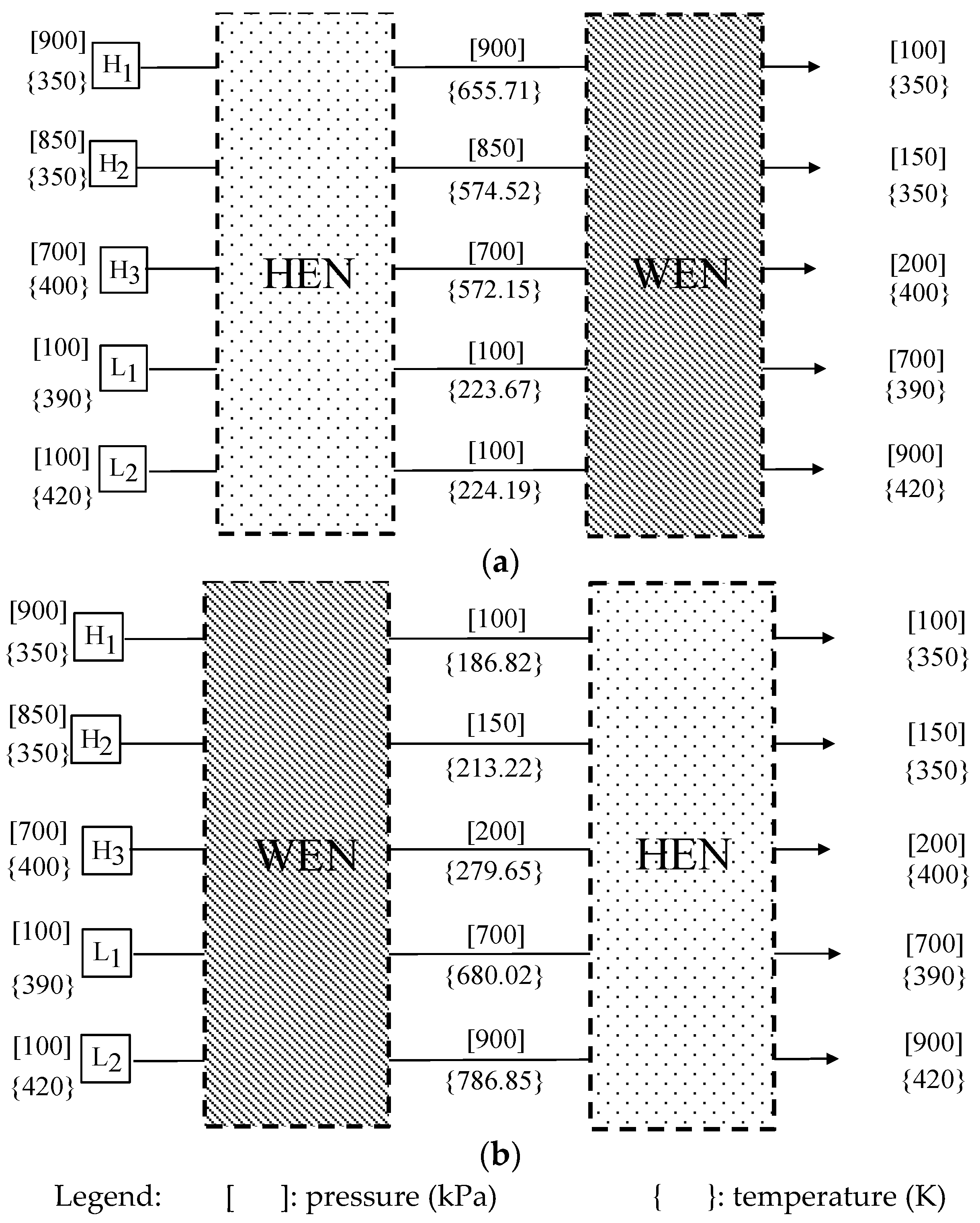 Processes 12 02293 g008