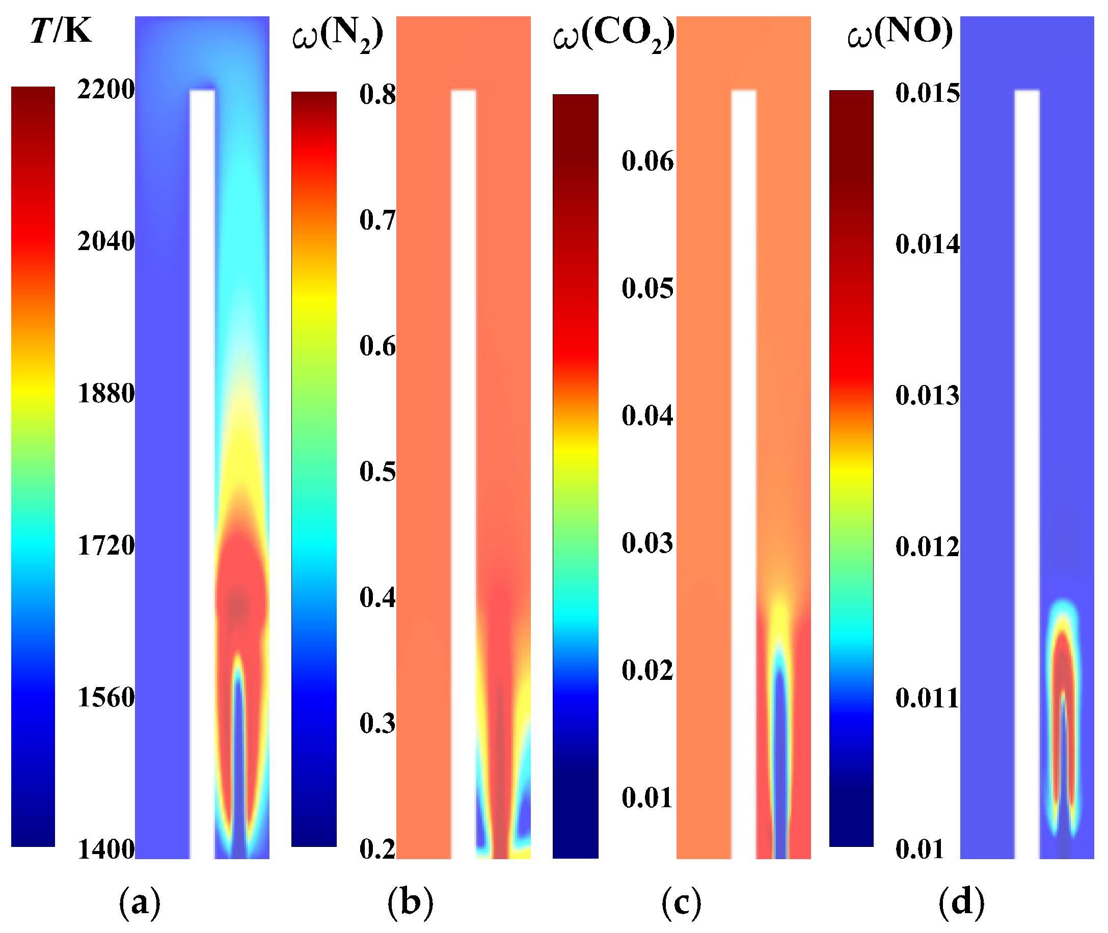 Processes 12 02294 g005