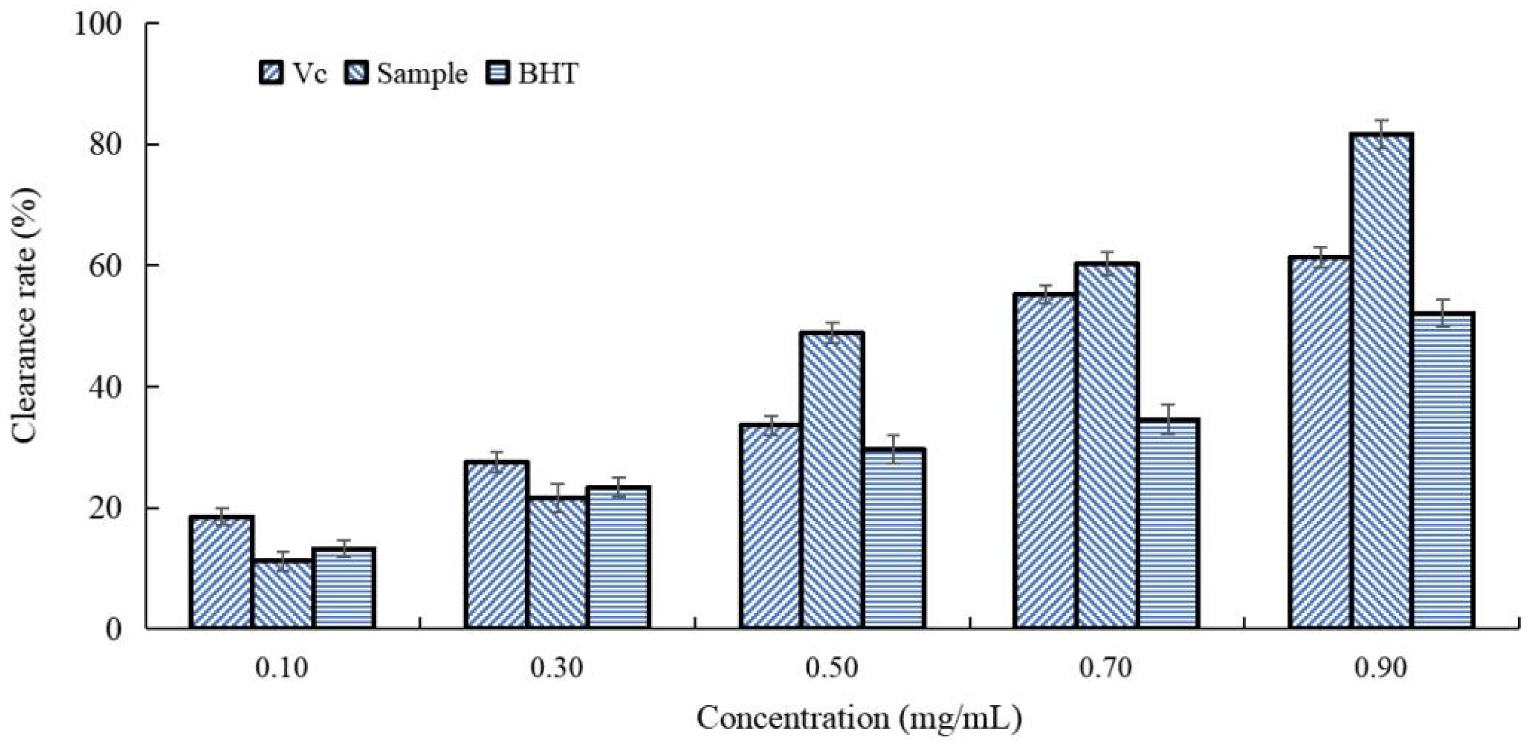 Processes 12 02295 g007