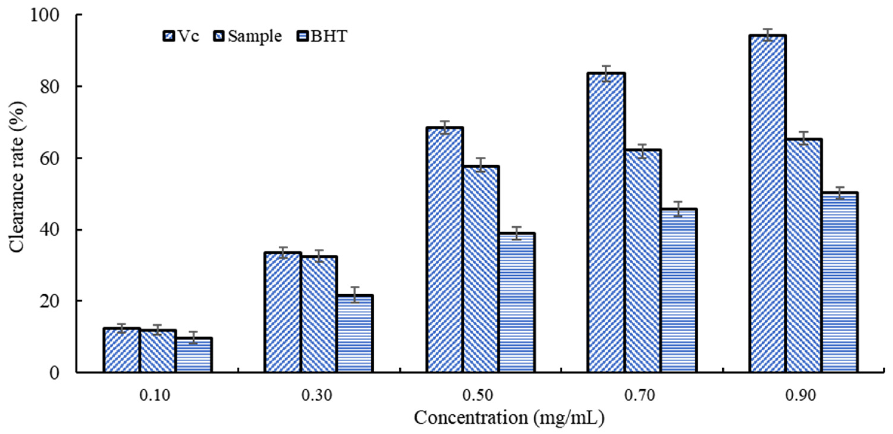Processes 12 02295 g008