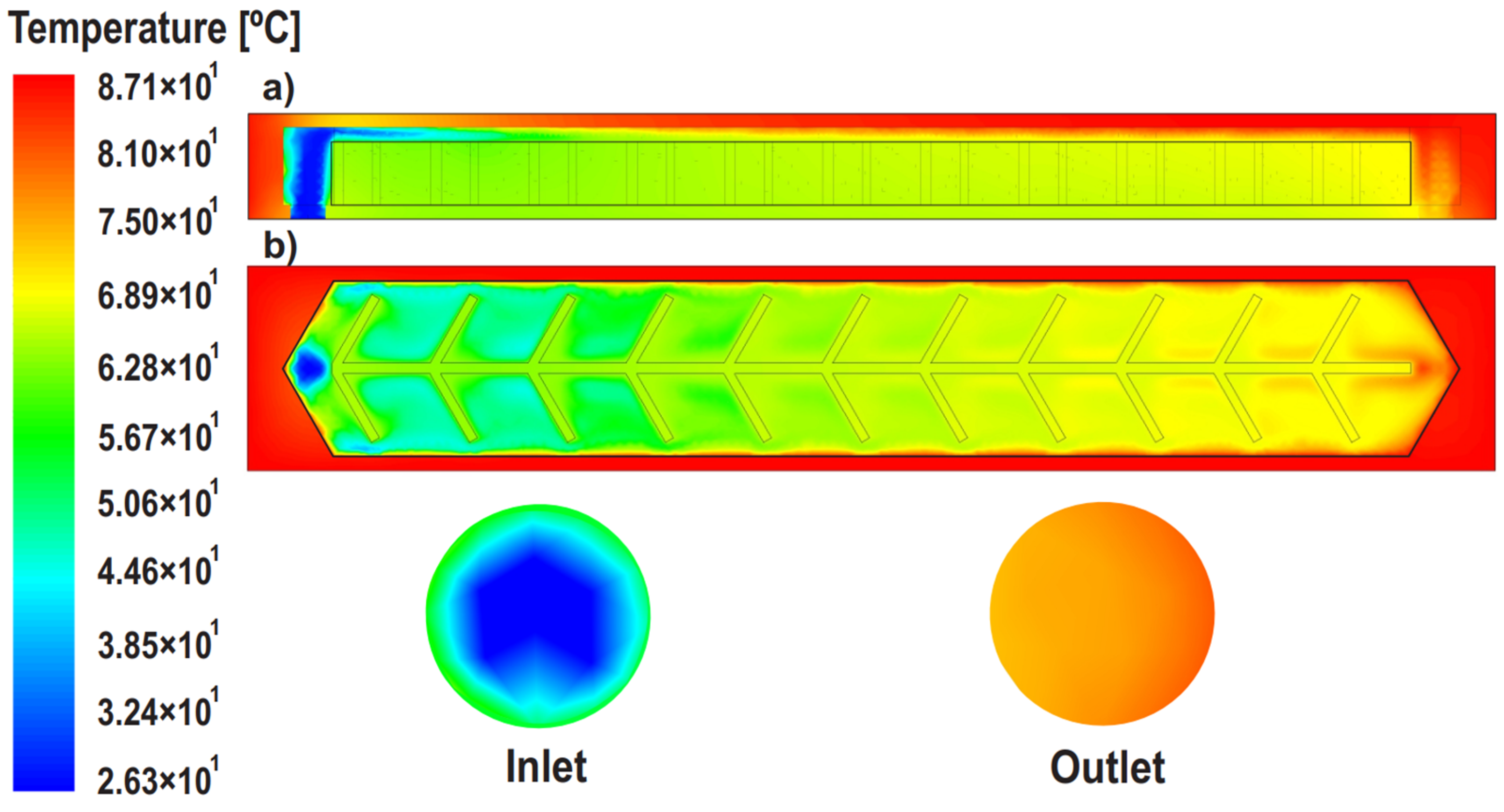 Processes 12 02296 g008
