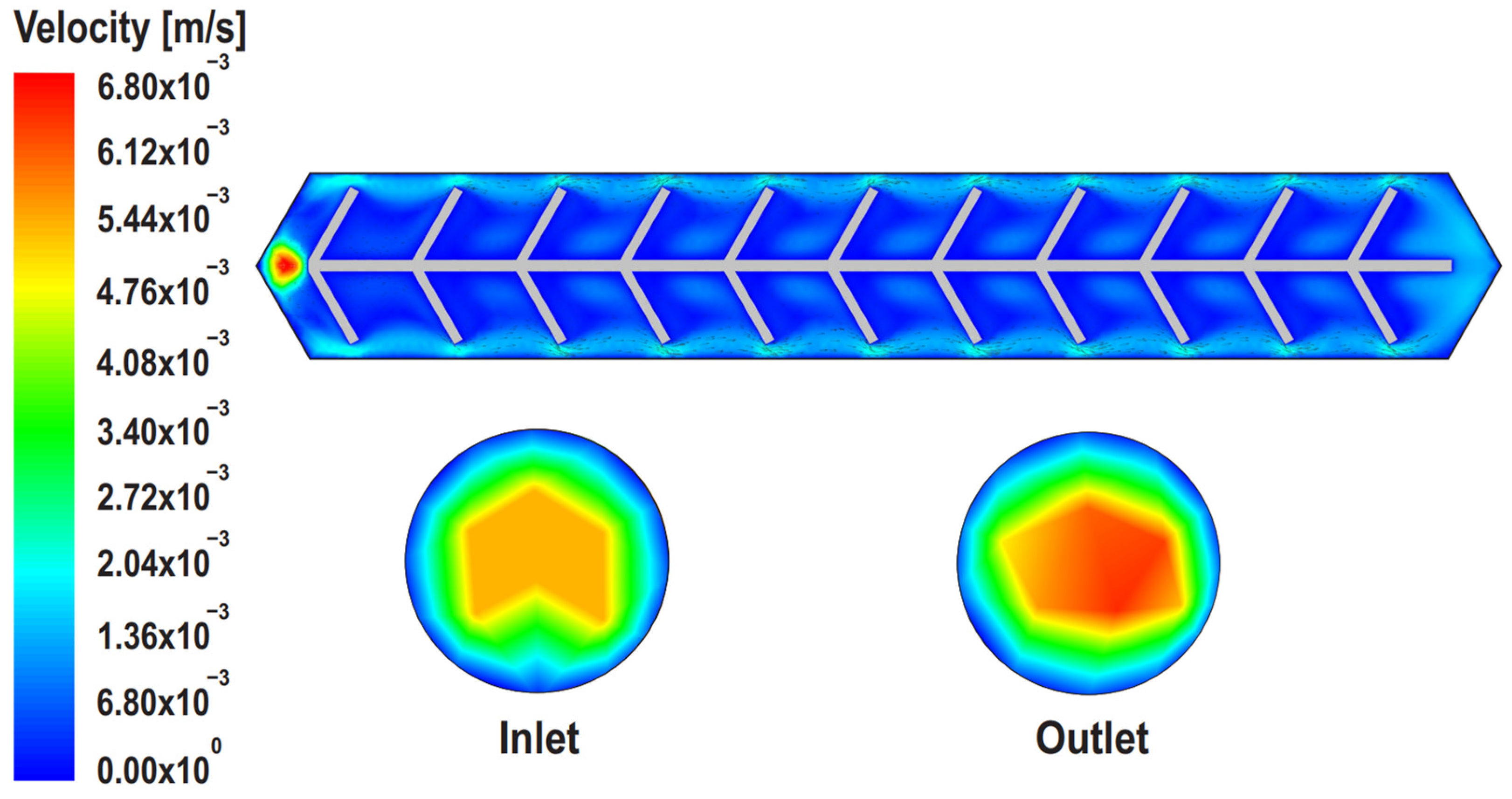 Processes 12 02296 g010