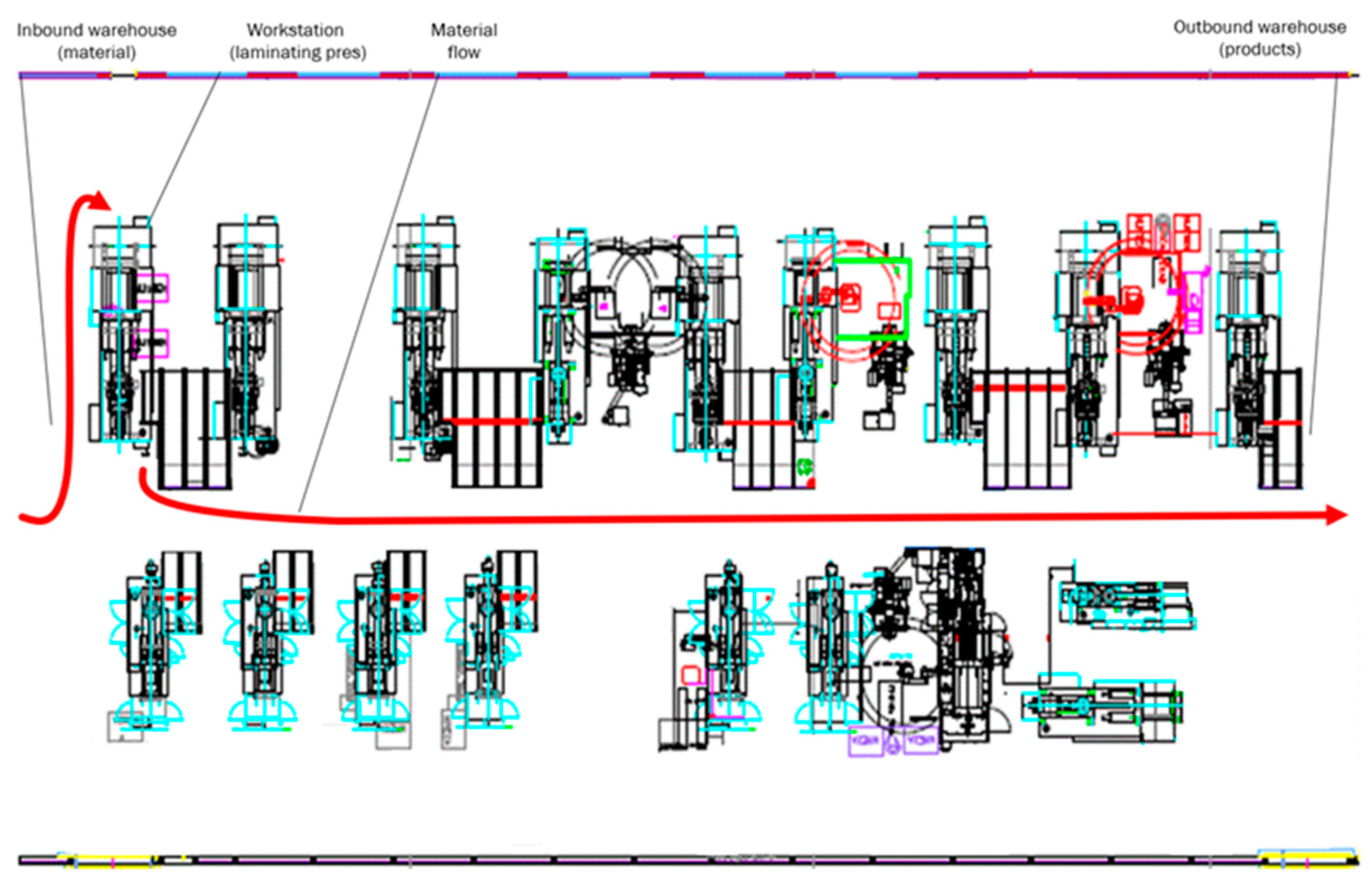 Processes 12 02300 g001a