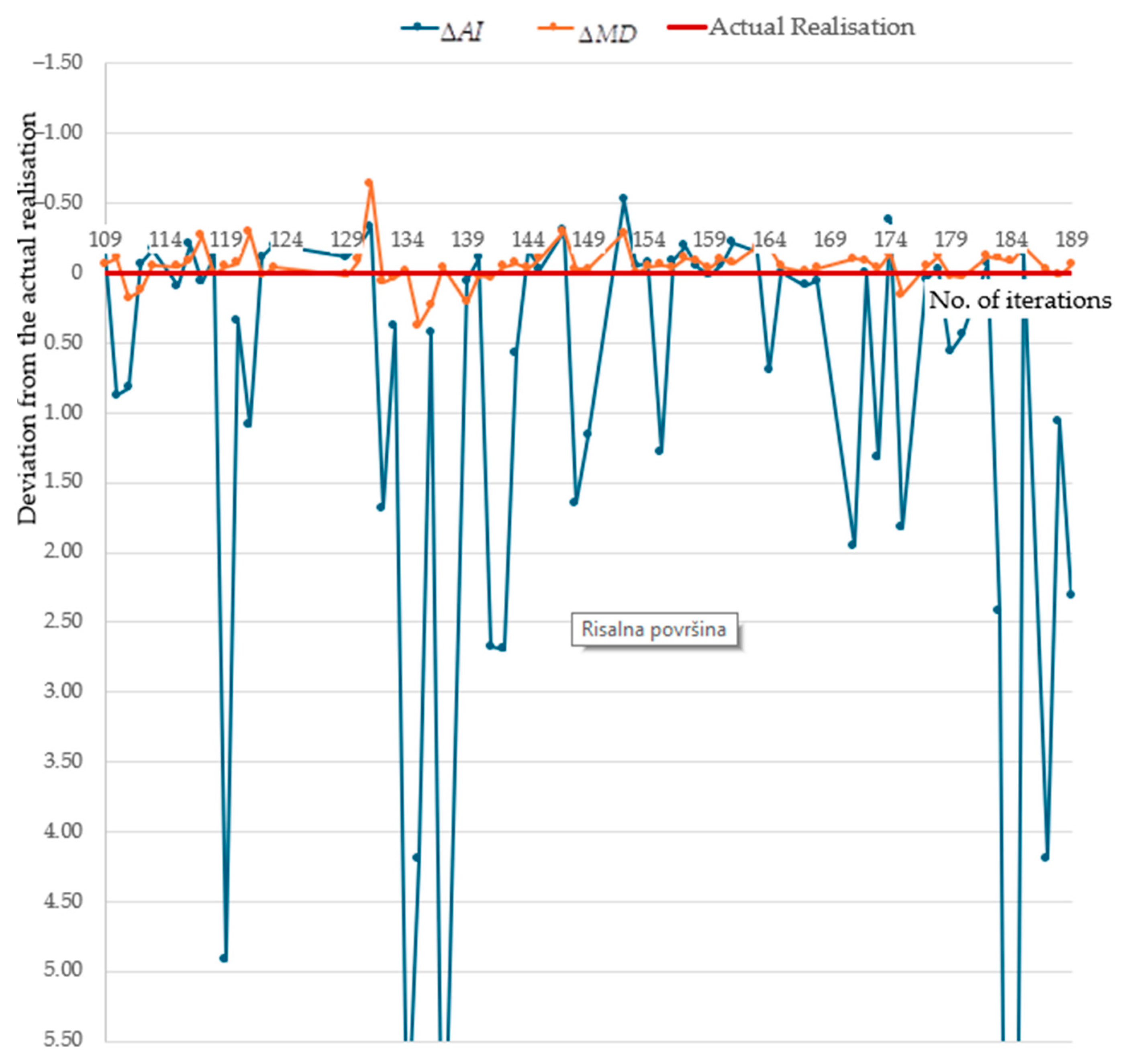 Processes 12 02300 g006
