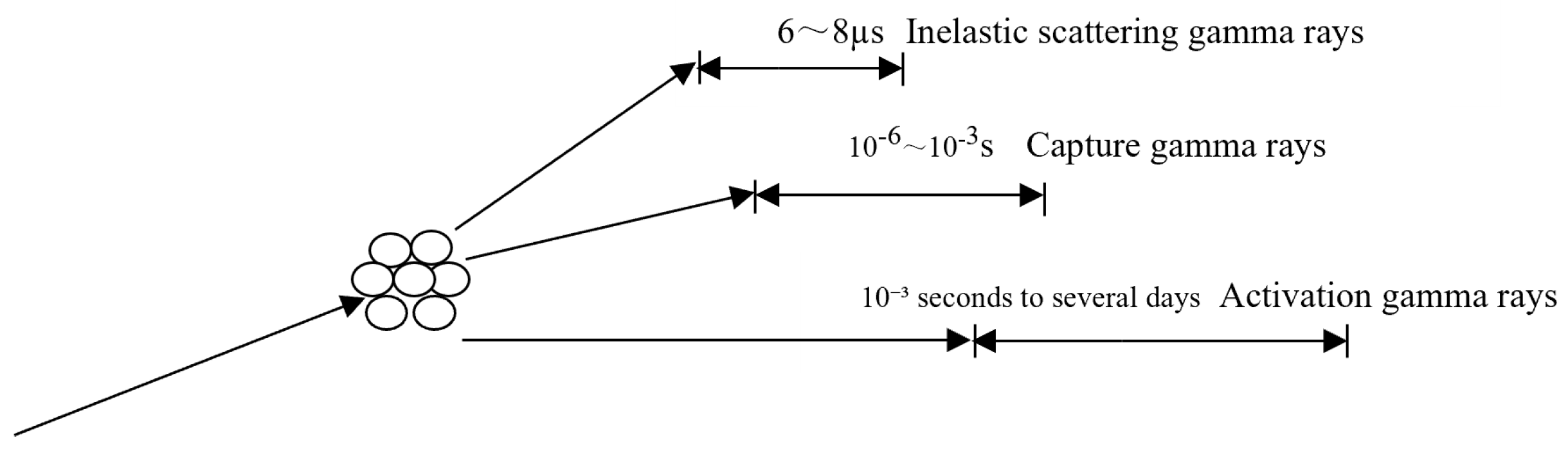 Processes 12 02301 g001