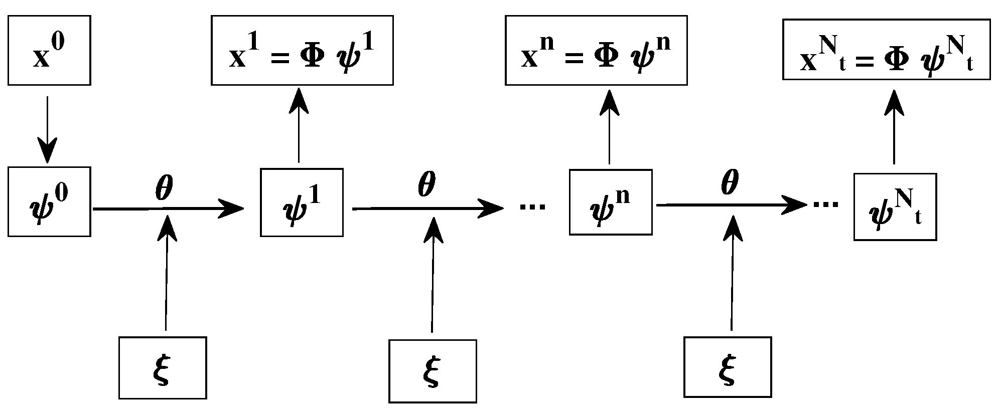 Processes 12 02302 g002