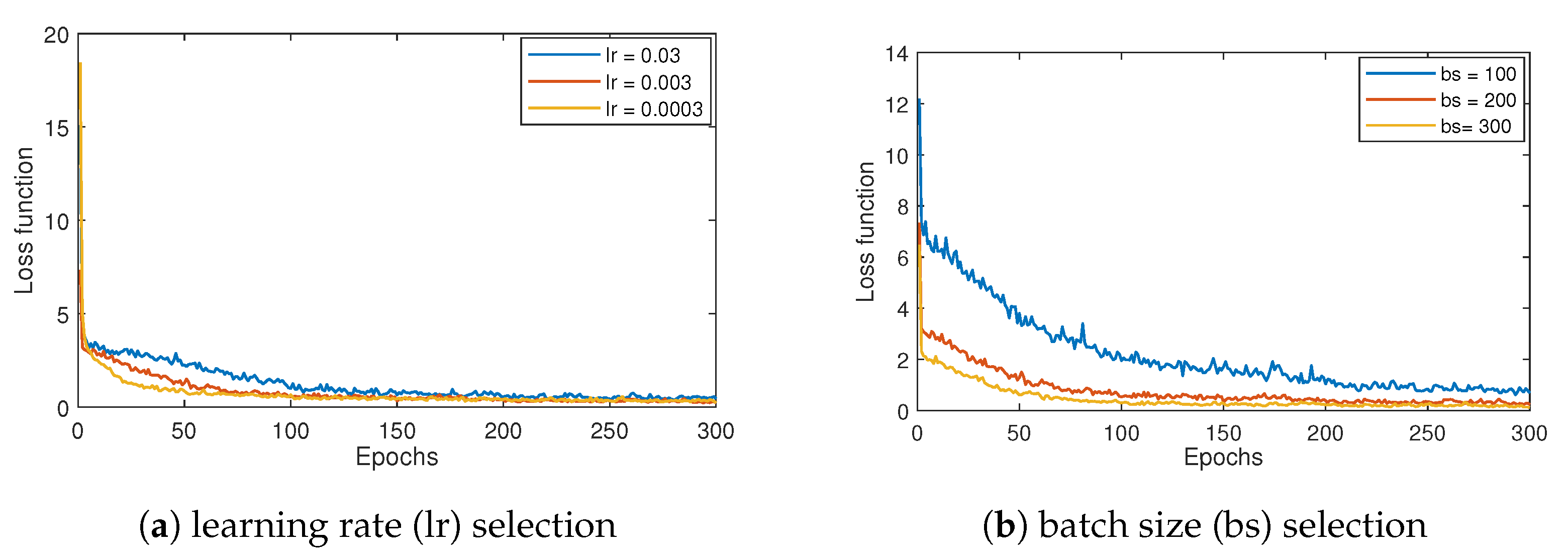 Processes 12 02302 g005