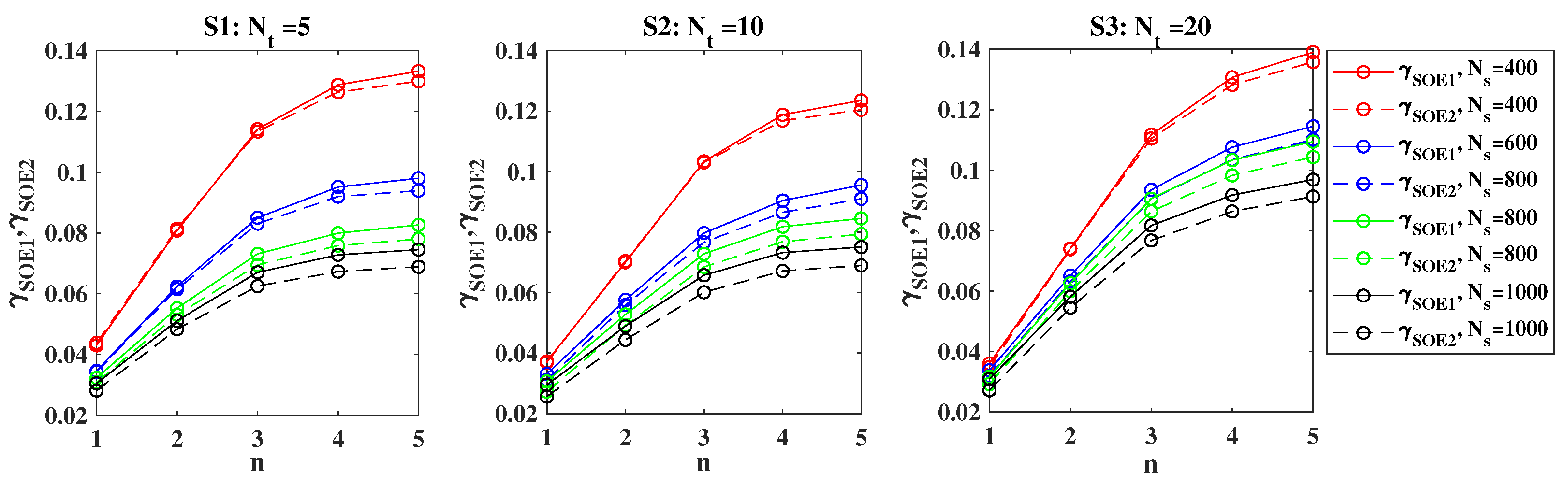 Processes 12 02302 g006
