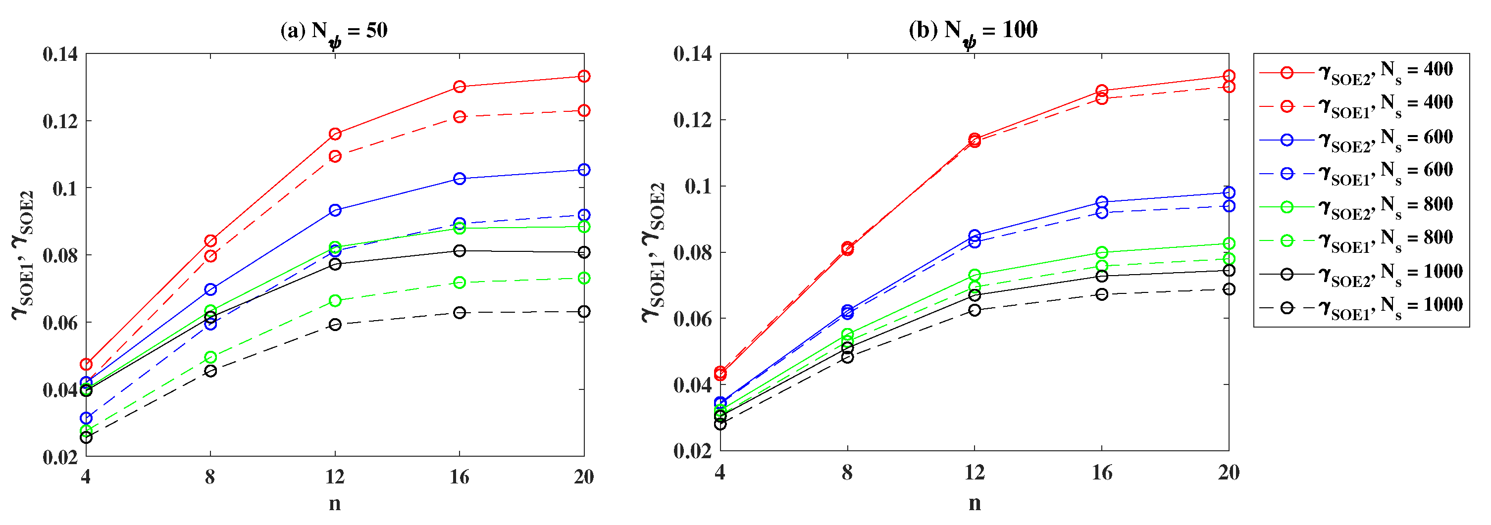 Processes 12 02302 g007