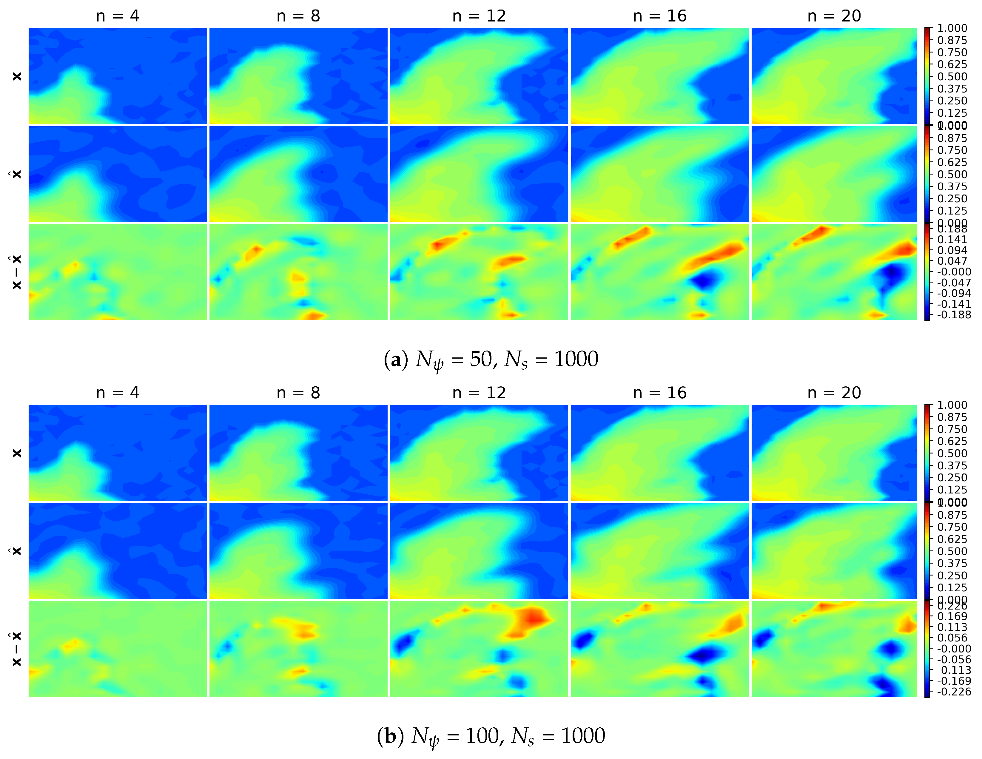 Processes 12 02302 g008