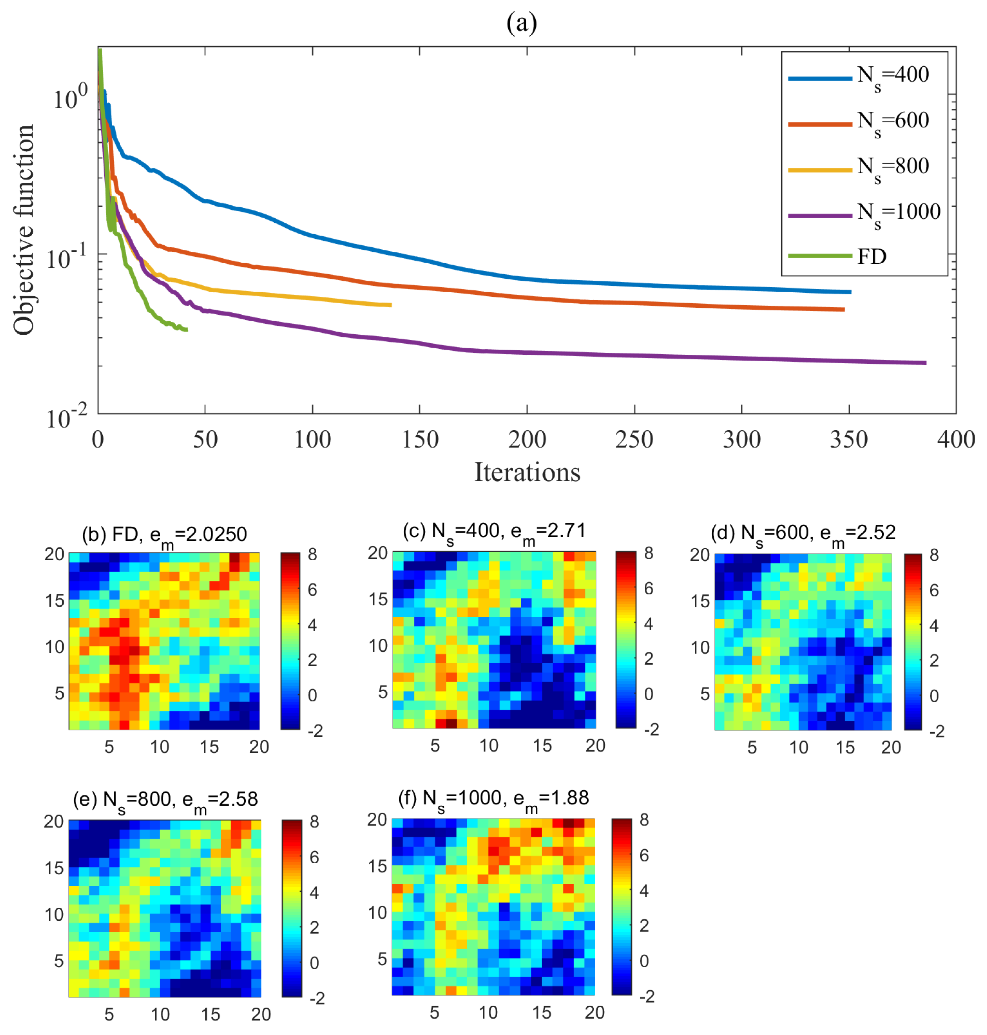 Processes 12 02302 g010