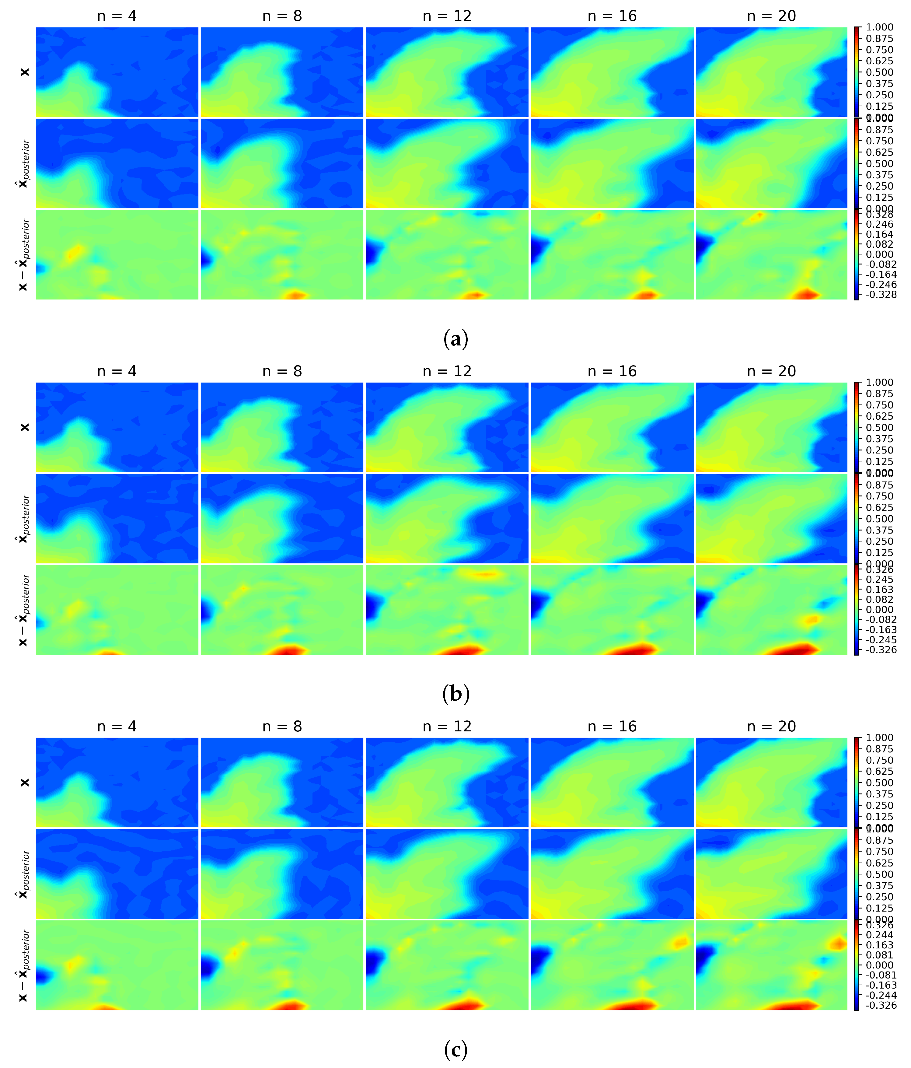 Processes 12 02302 g011