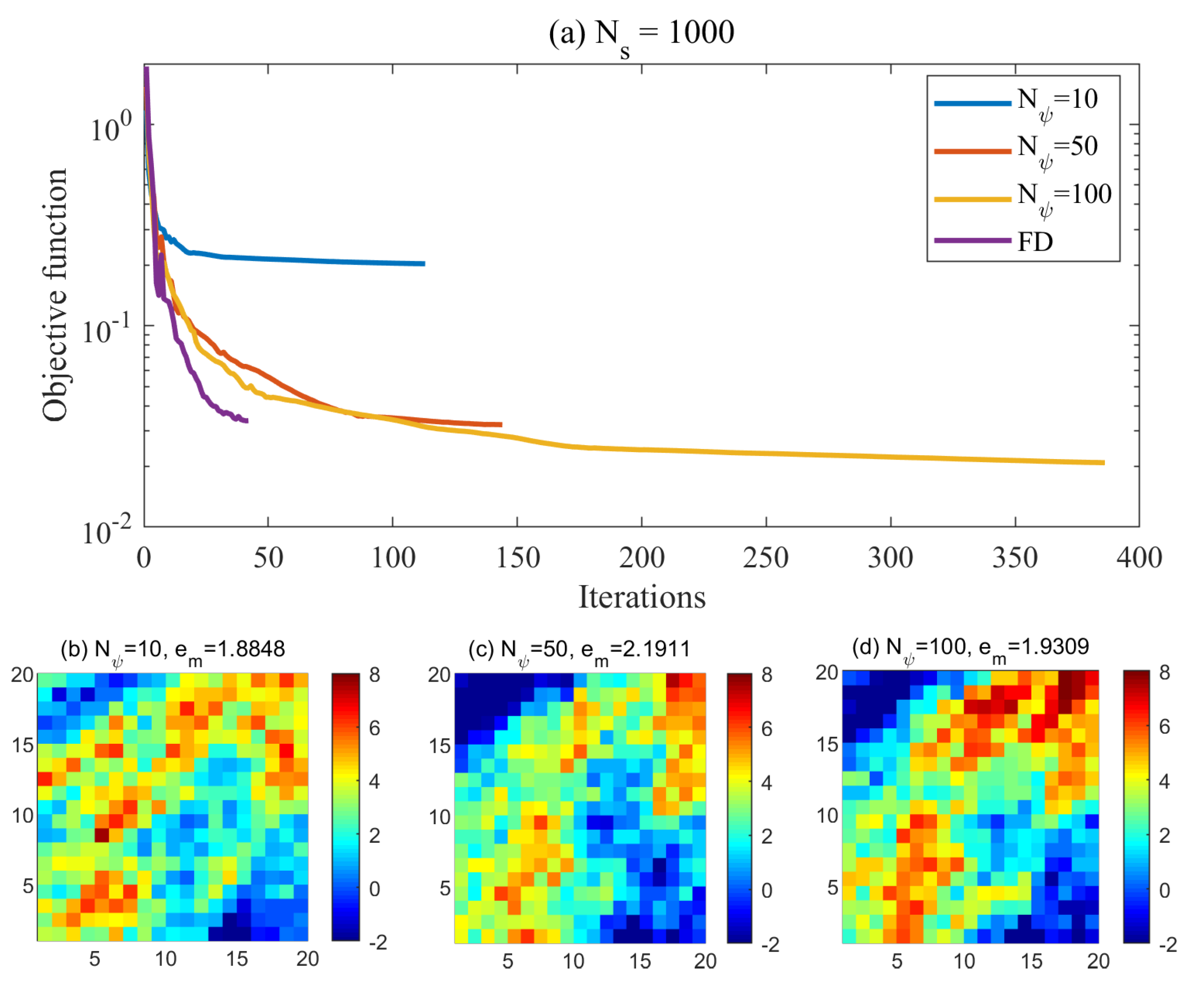 Processes 12 02302 g012