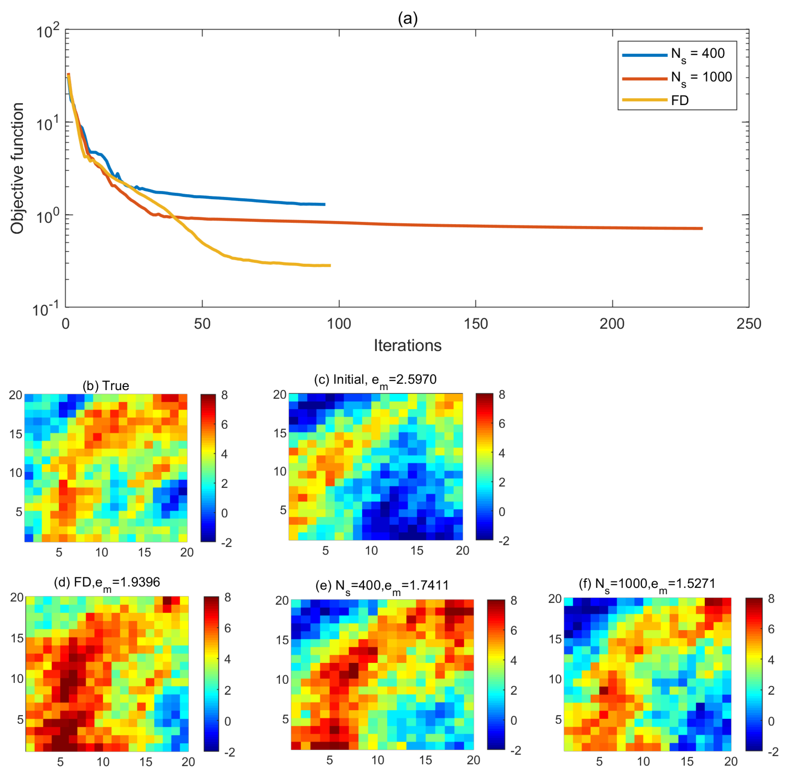Processes 12 02302 g013