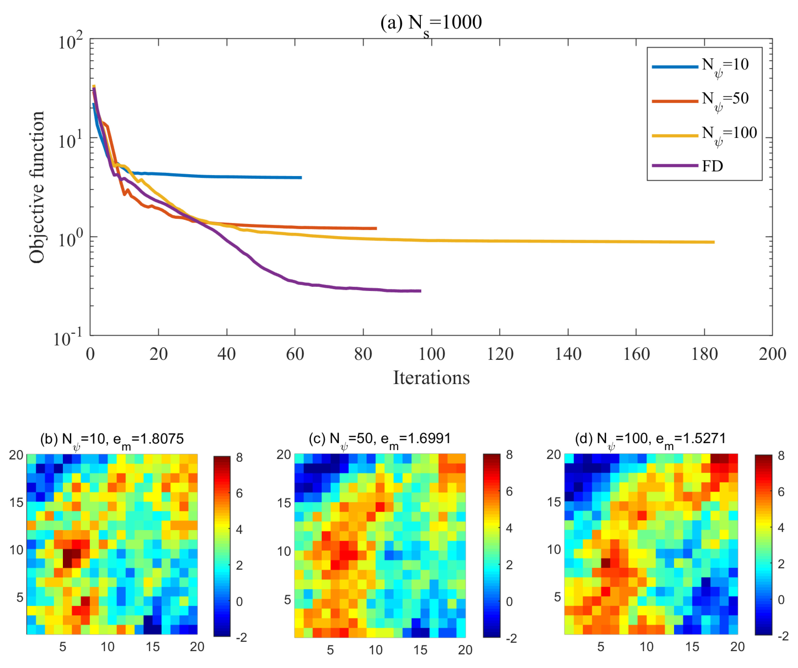 Processes 12 02302 g015