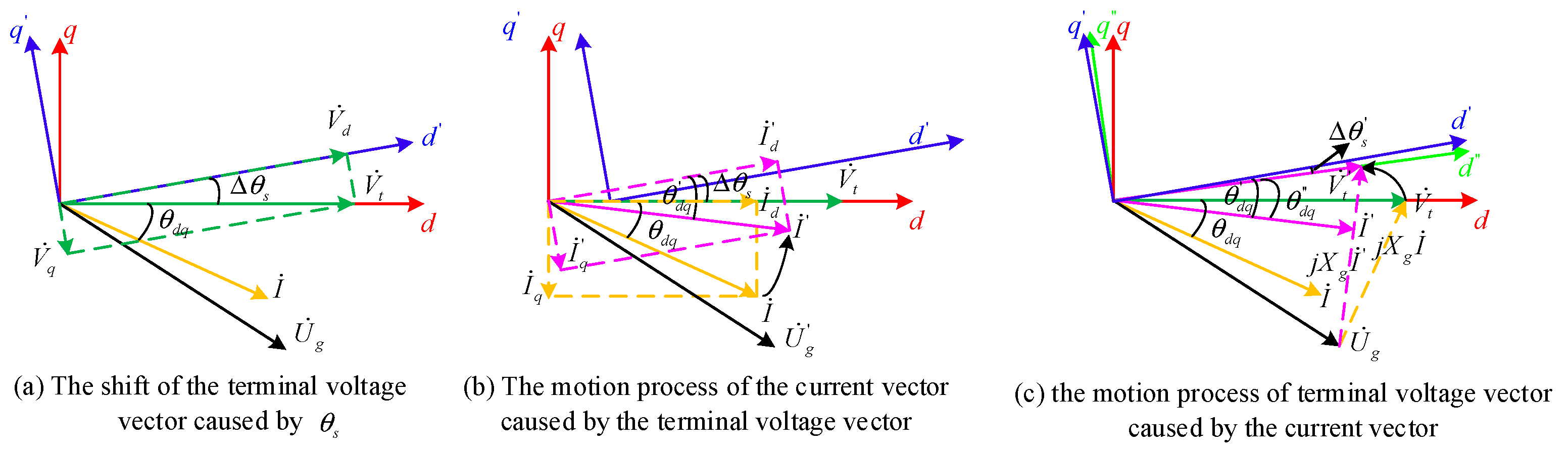 Processes 12 02303 g004
