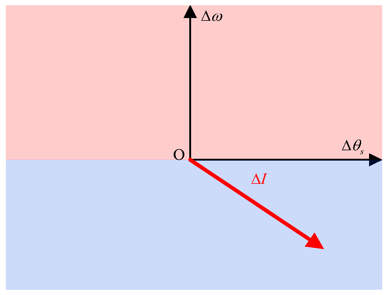 Processes 12 02303 g007