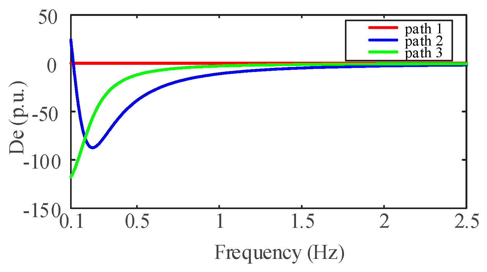 Processes 12 02303 g009