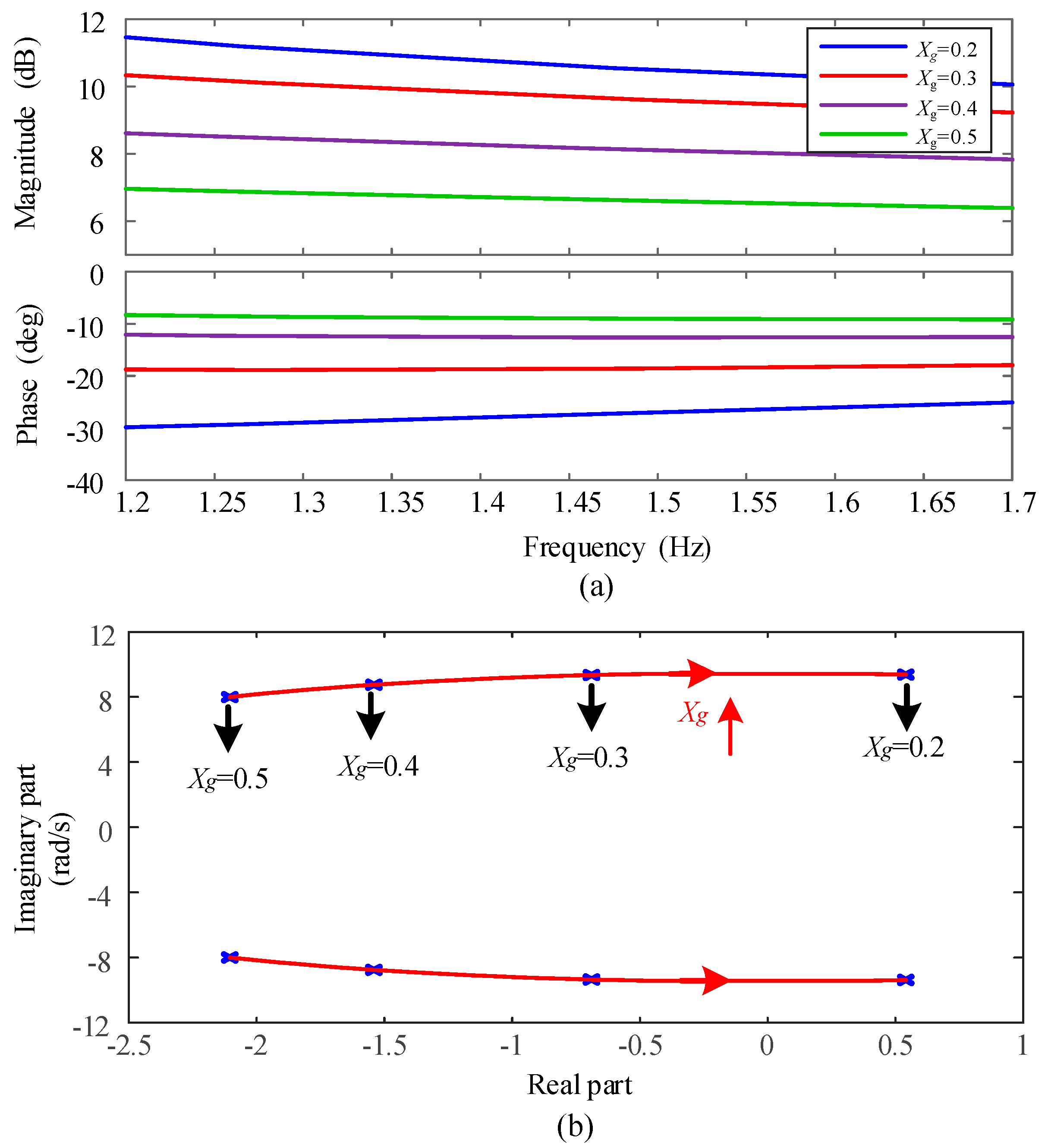 Processes 12 02303 g014
