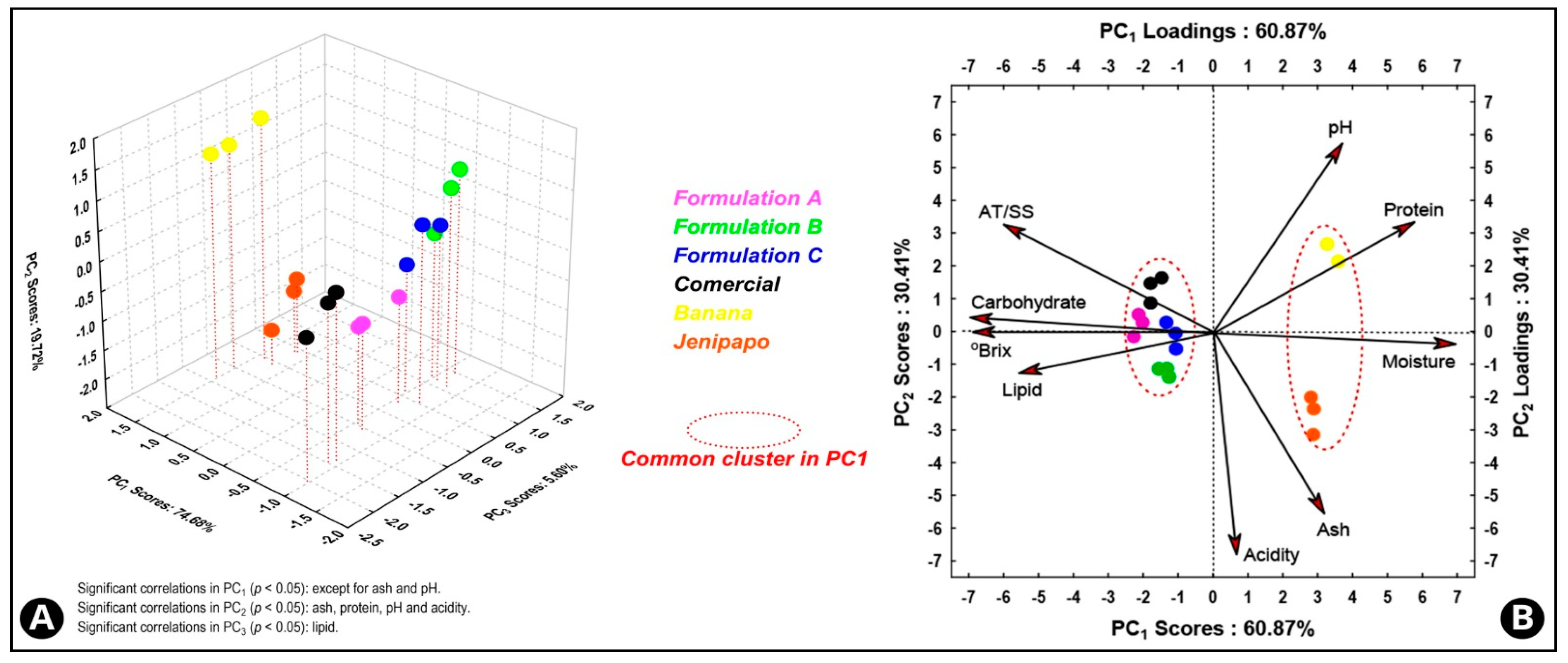 Processes 12 02304 g001