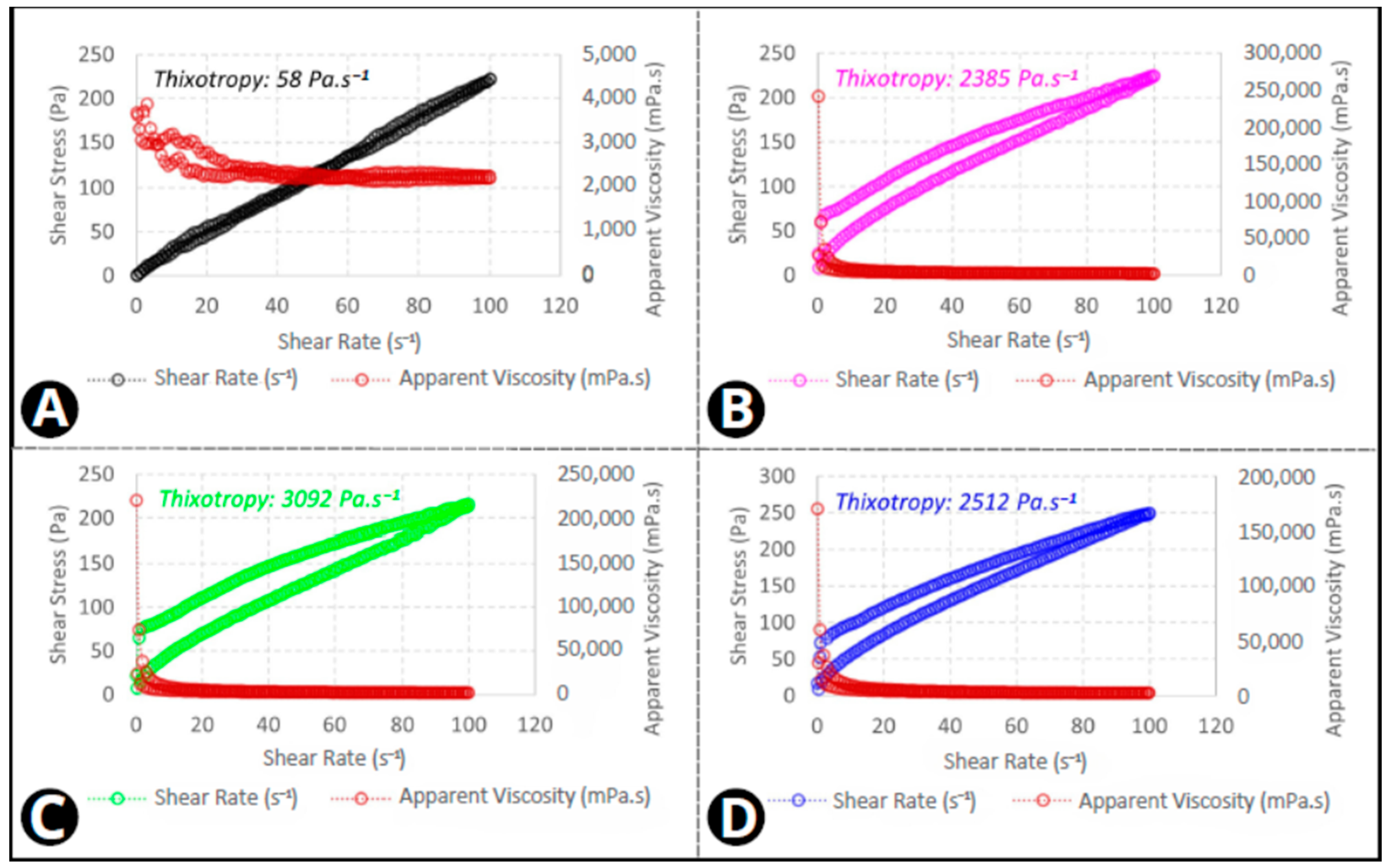 Processes 12 02304 g004