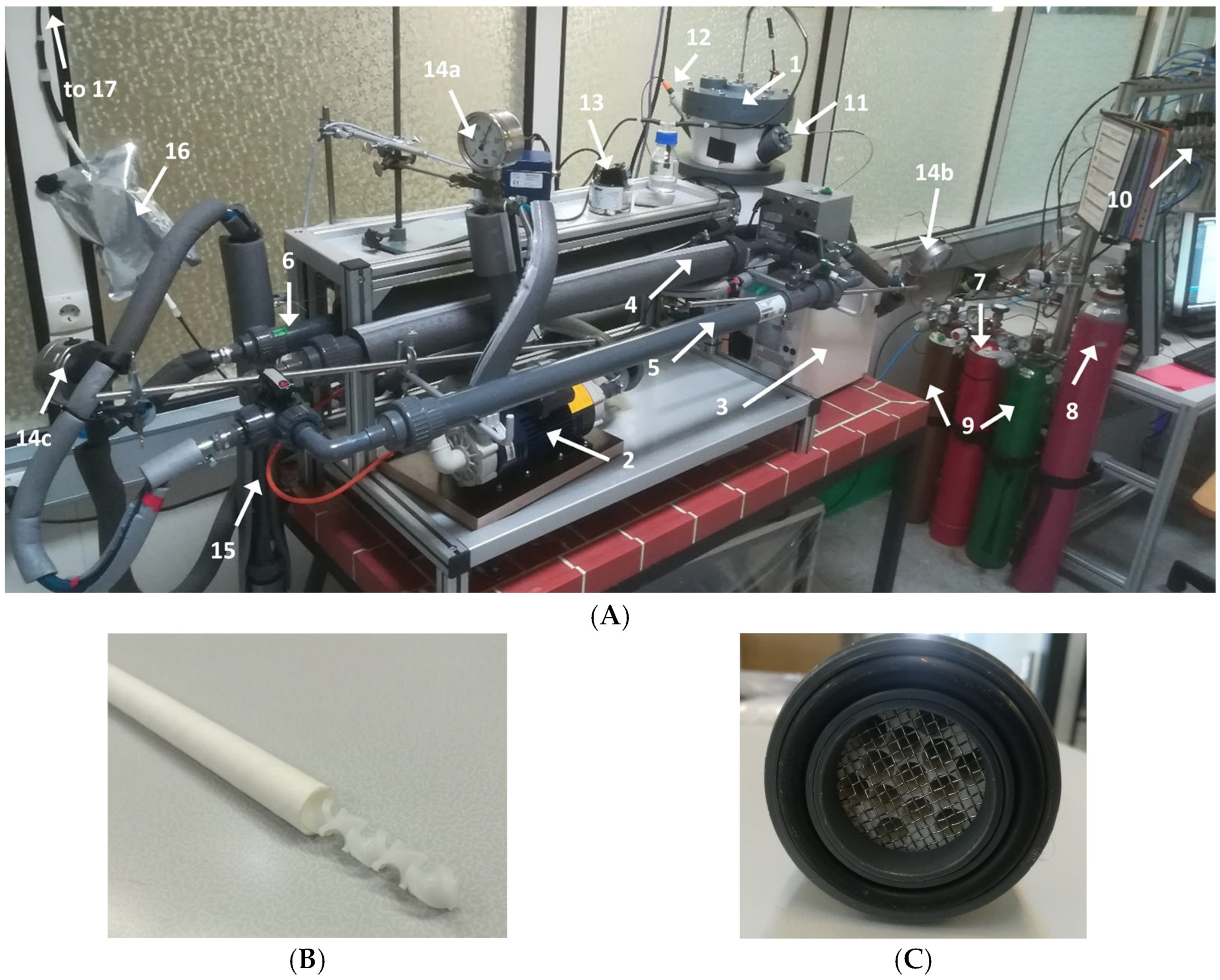 Processes 12 02305 g002