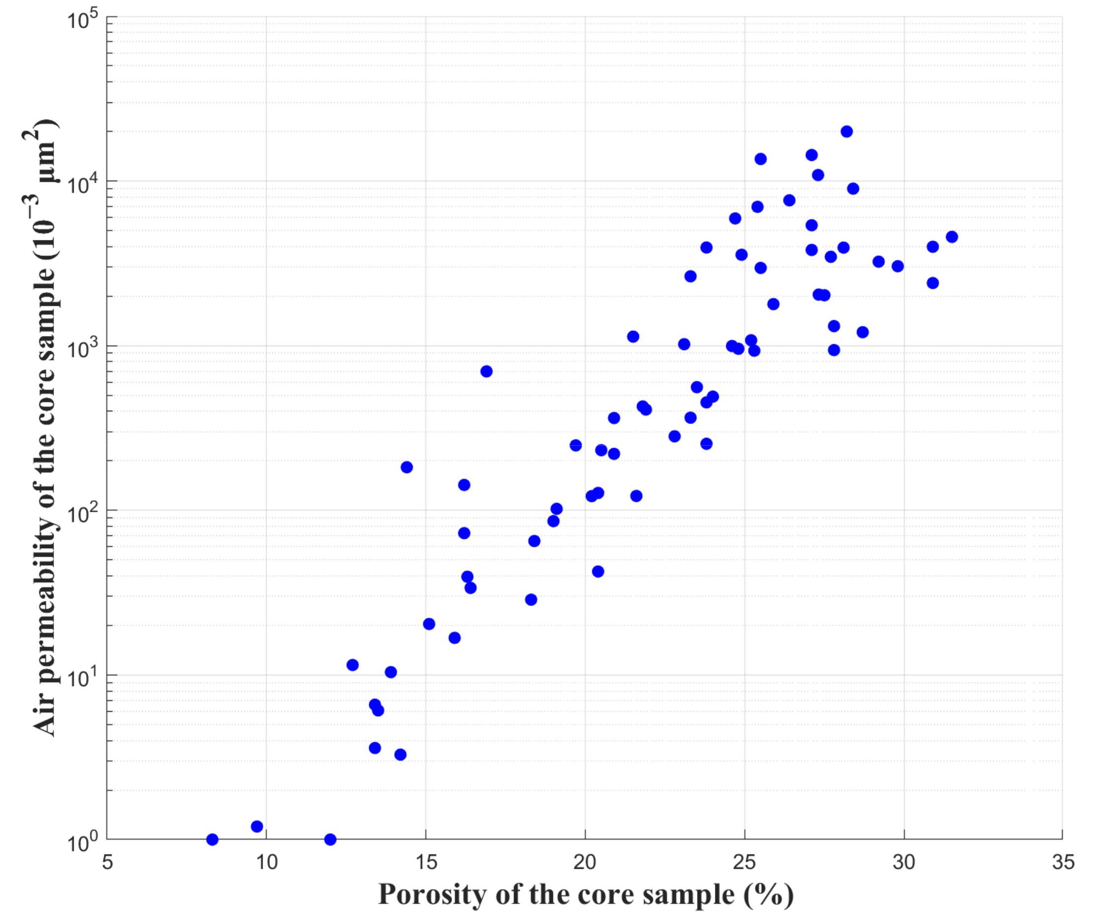 Processes 12 02306 g002