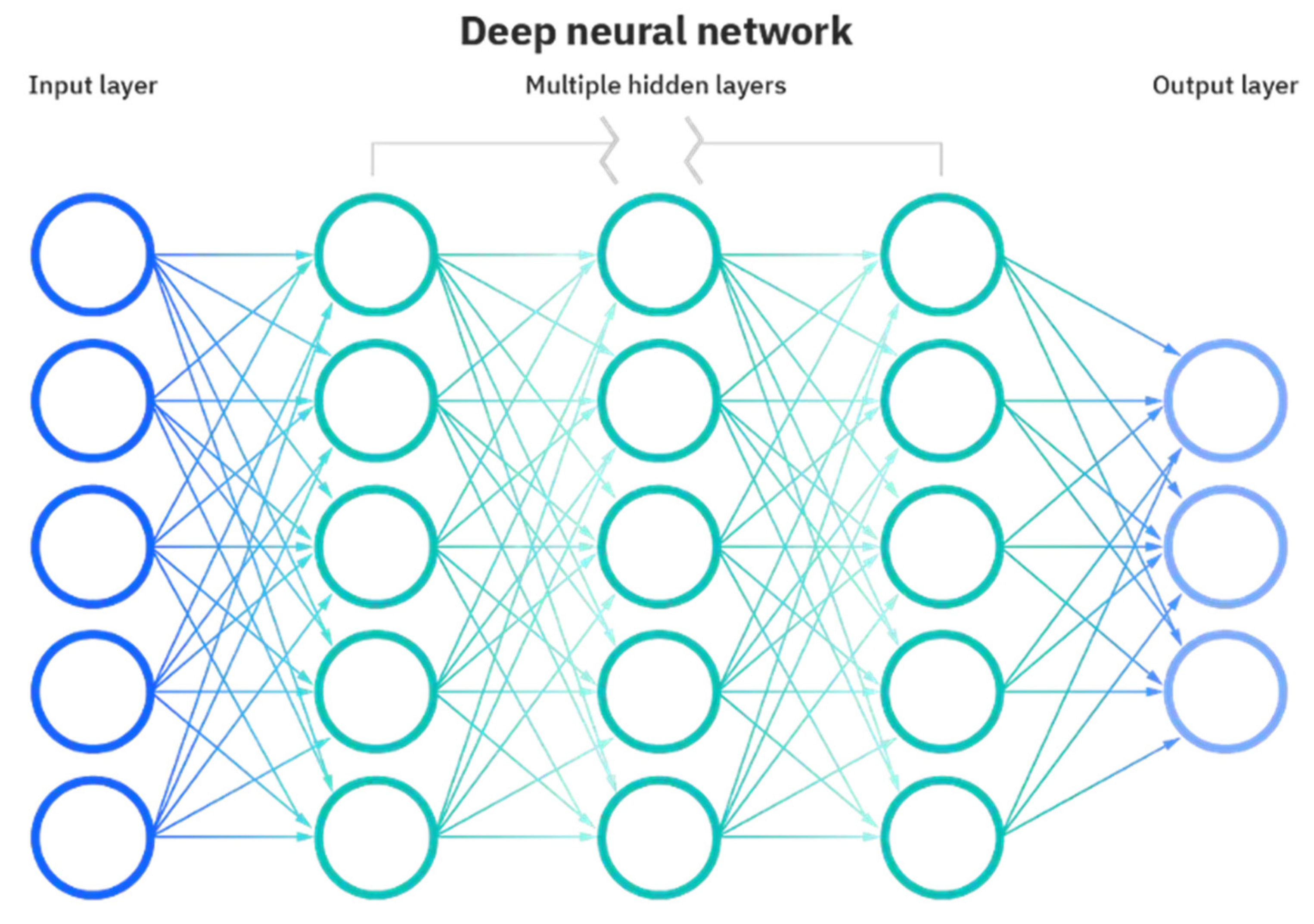 Processes 12 02306 g006