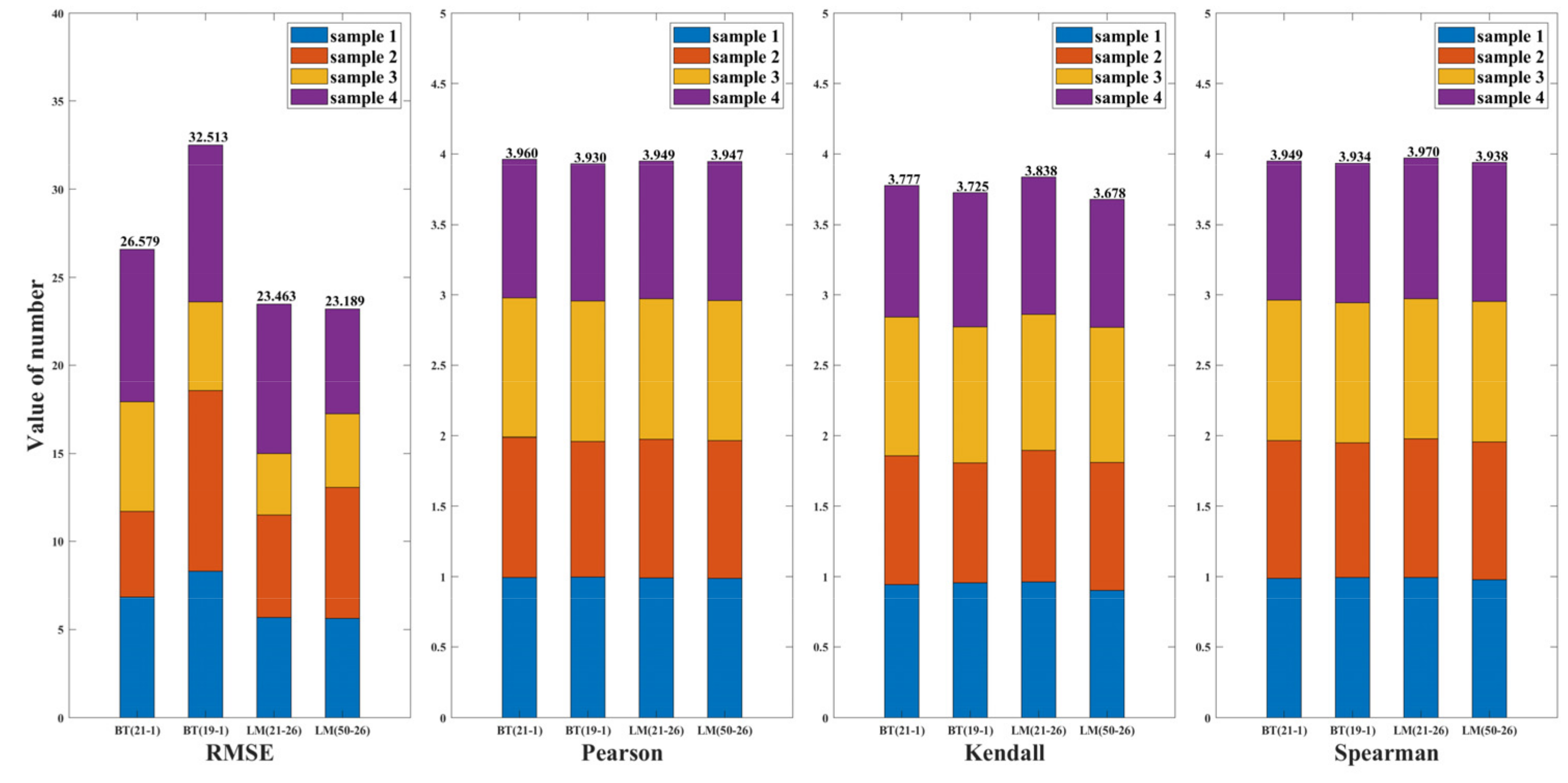 Processes 12 02306 g013