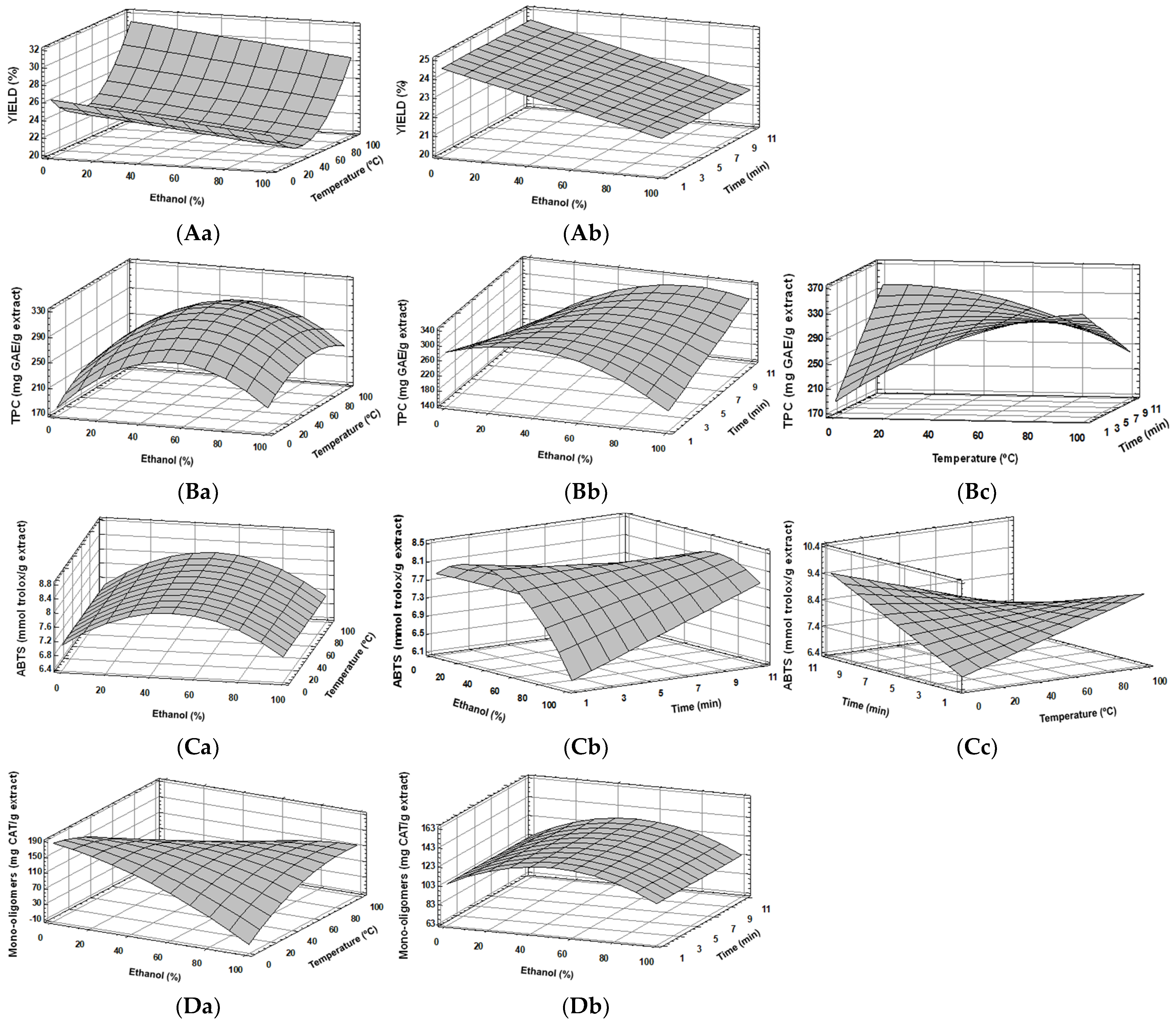 Processes 12 02308 g001a