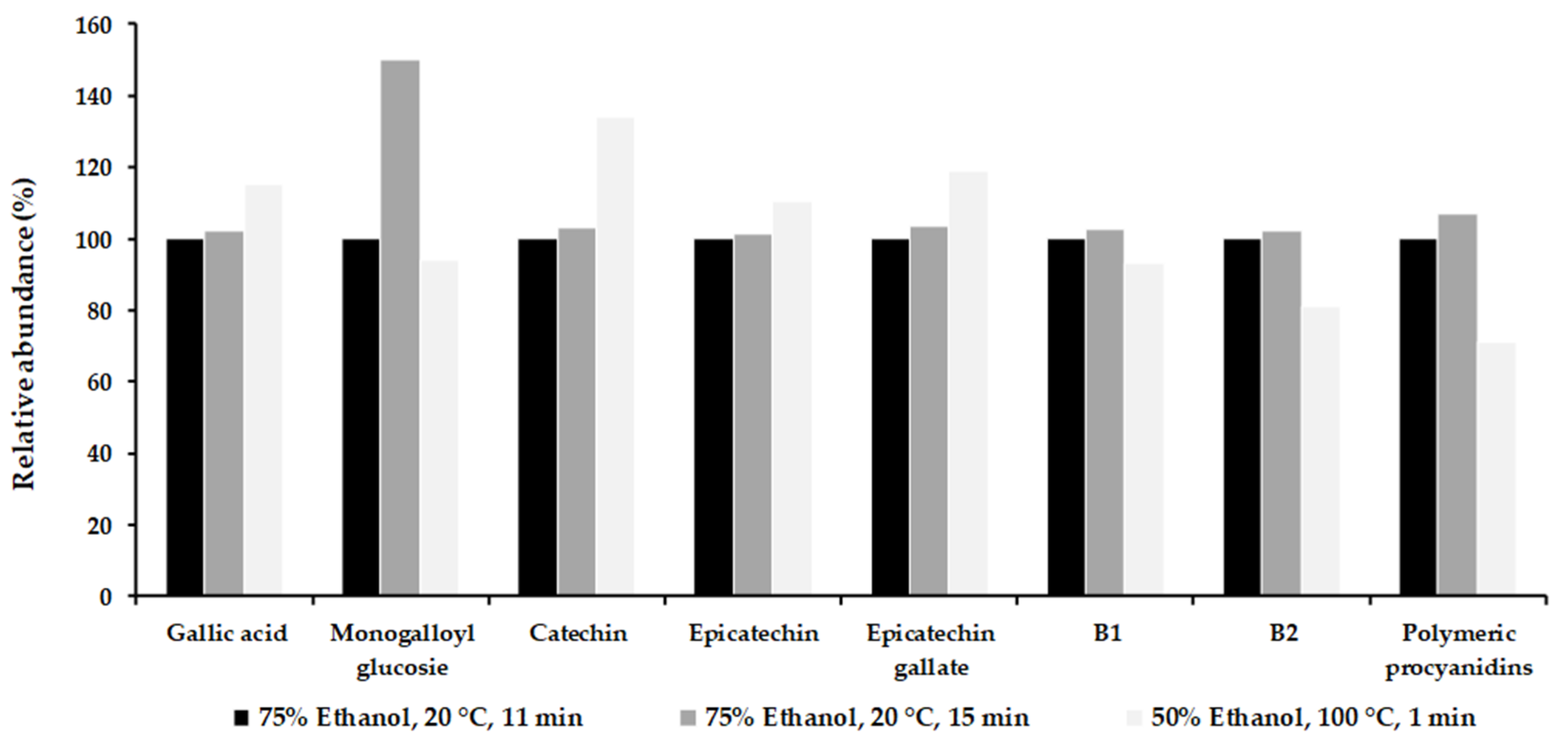Processes 12 02308 g002