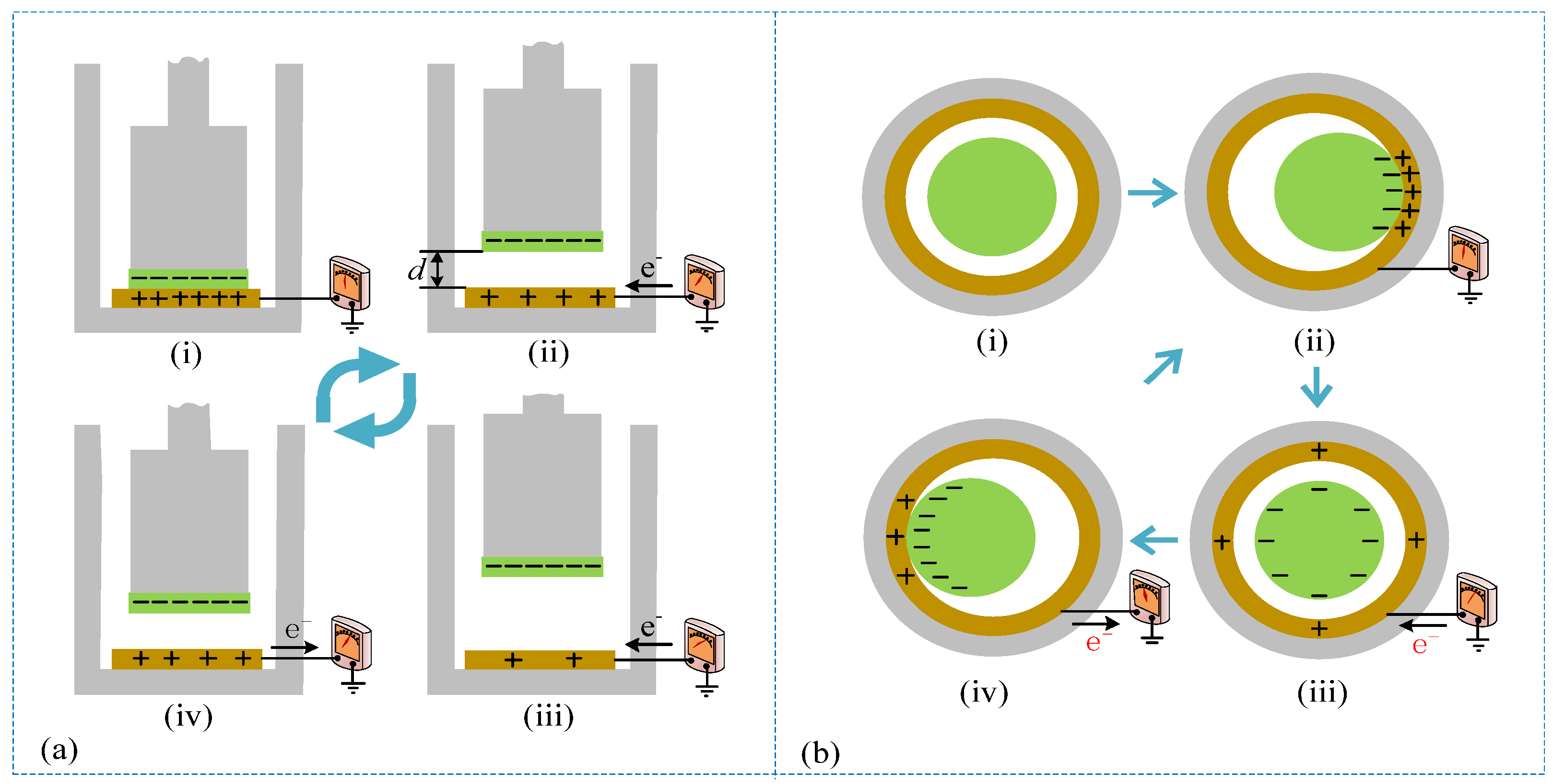 Processes 12 02310 g002