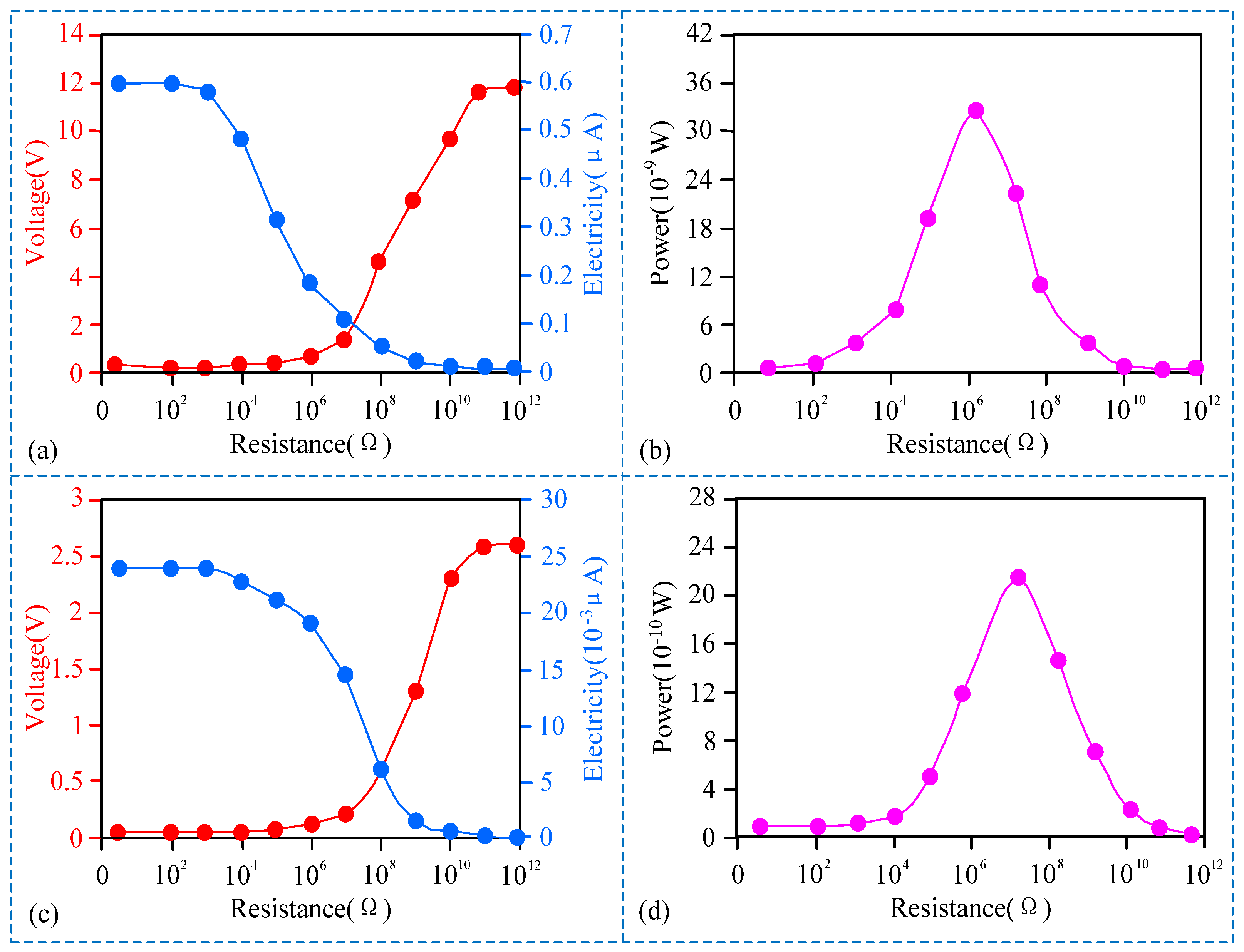 Processes 12 02310 g006