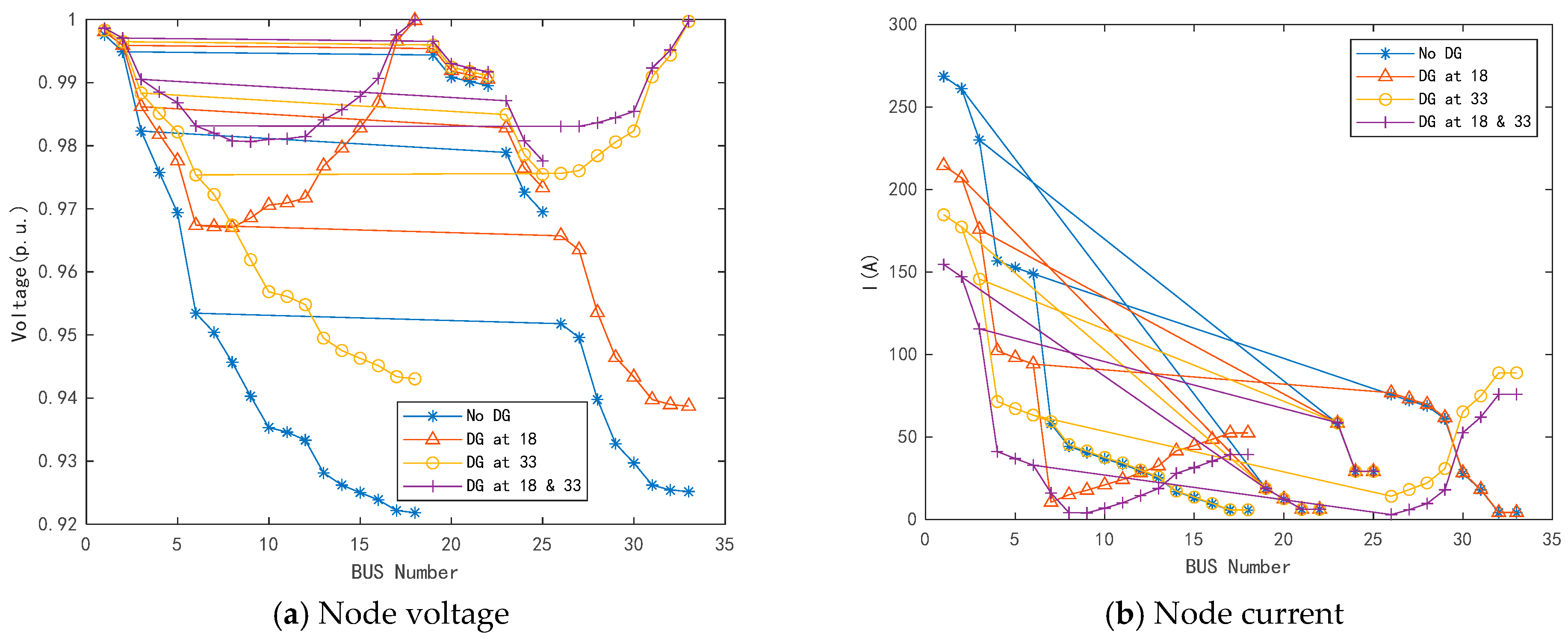 Processes 12 02312 g002