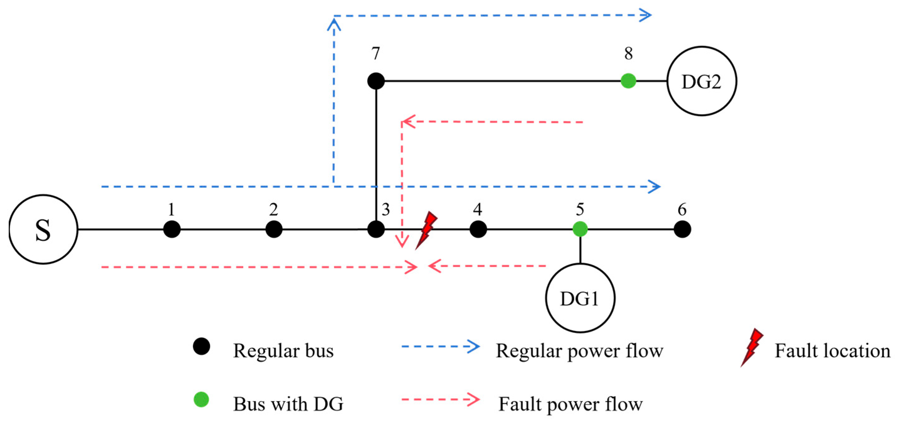 Processes 12 02312 g003