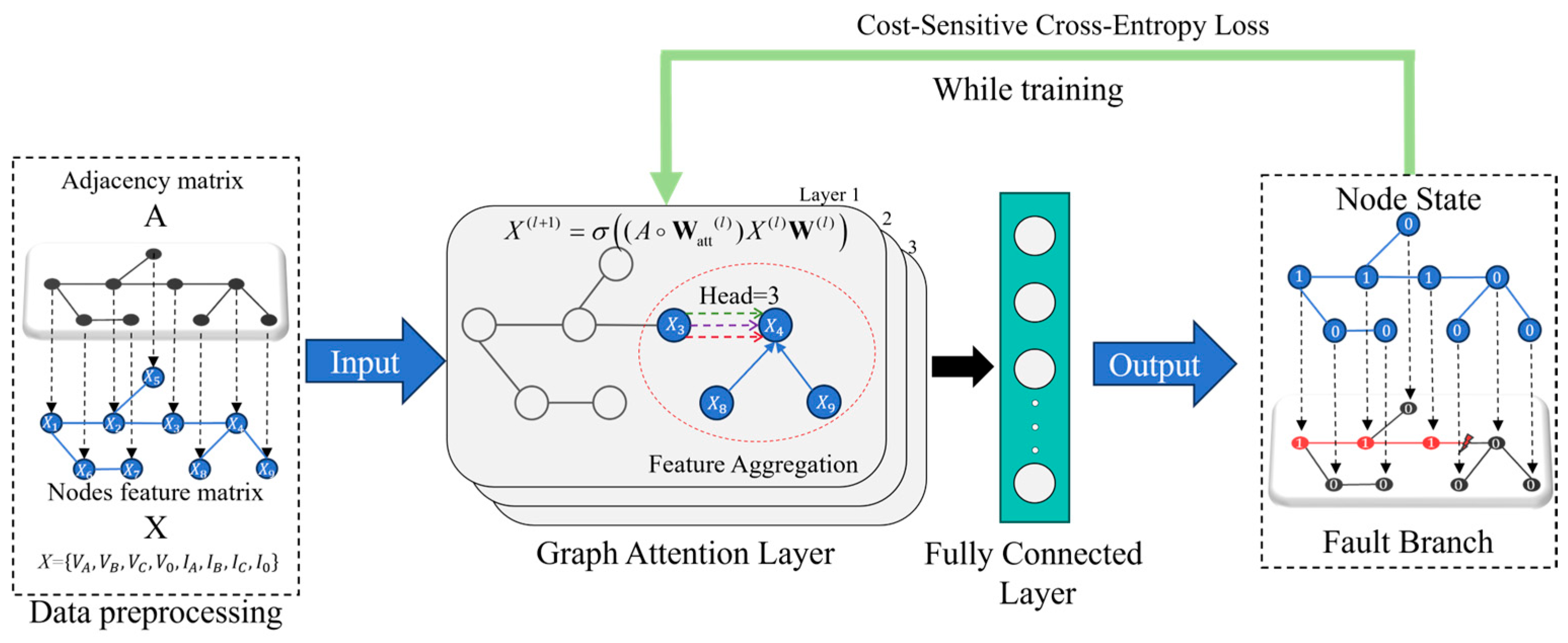 Processes 12 02312 g004