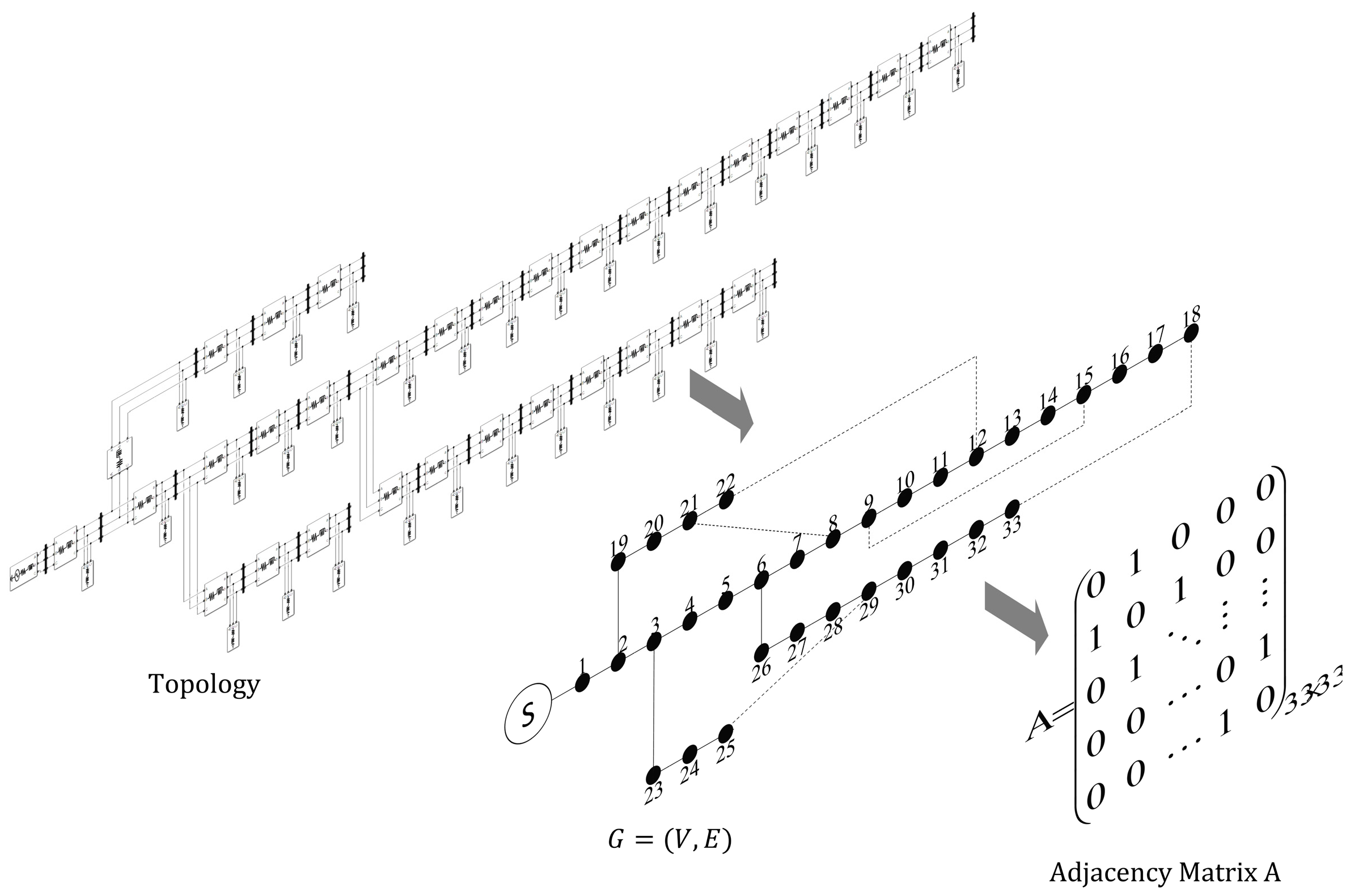 Processes 12 02312 g007