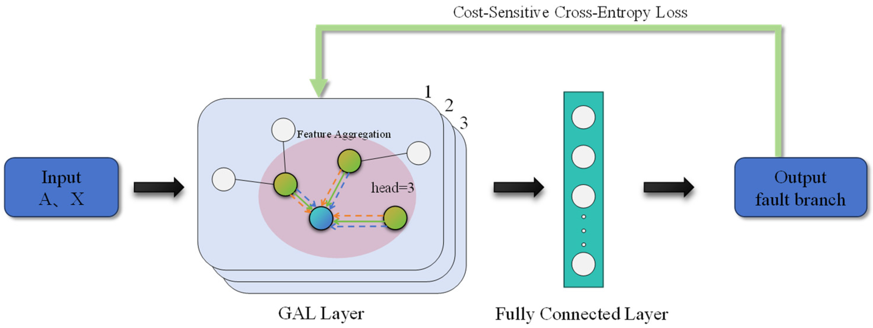 Processes 12 02312 g008