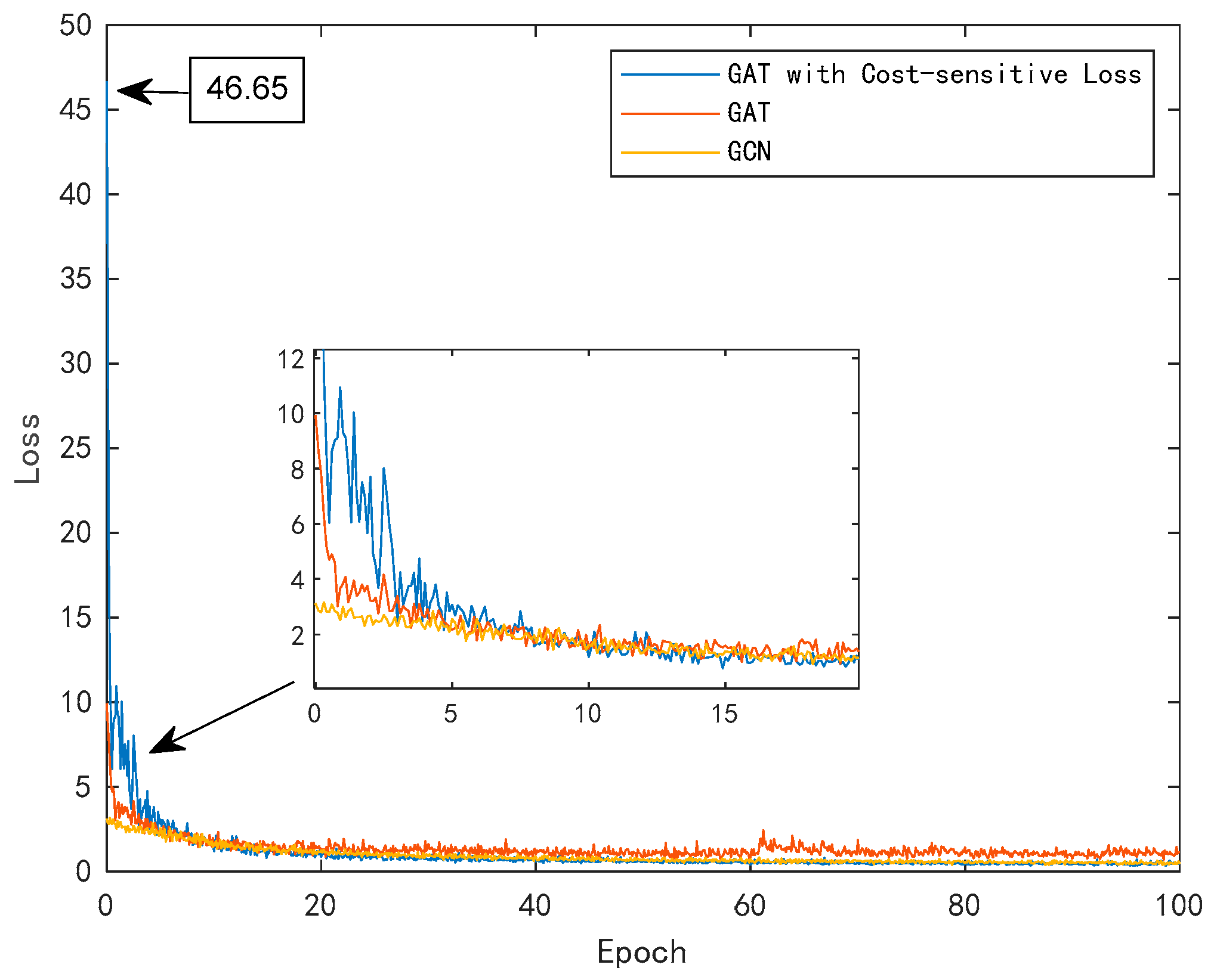 Processes 12 02312 g011