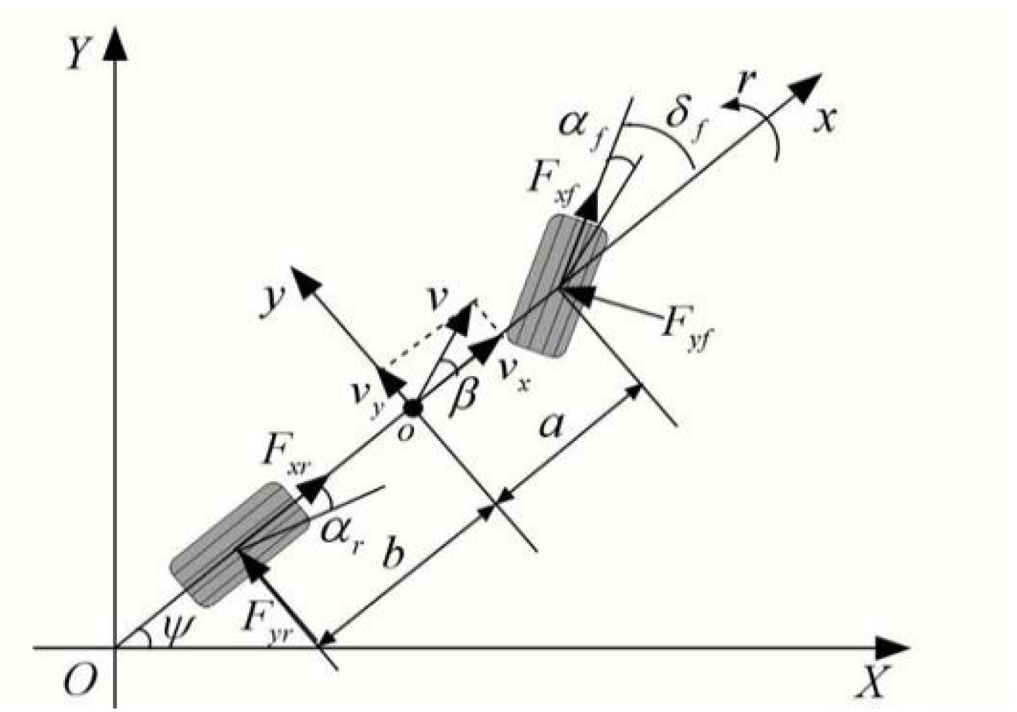 Processes 12 02313 g002