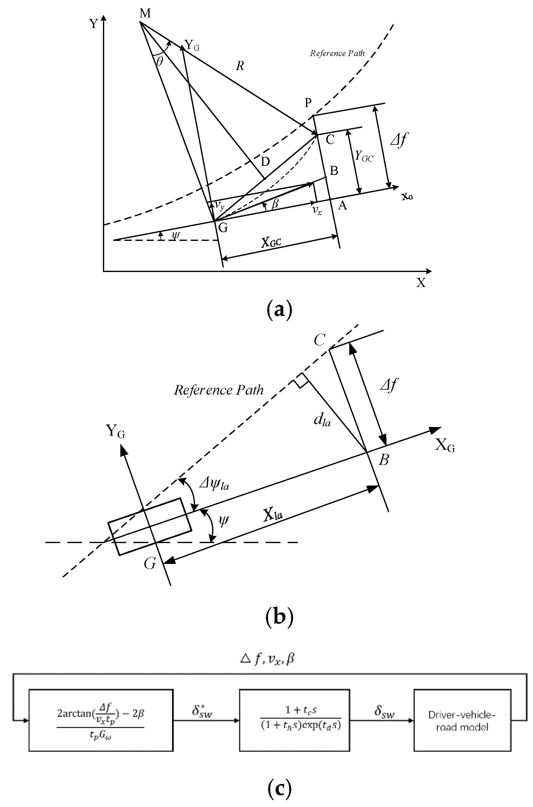 Processes 12 02313 g003