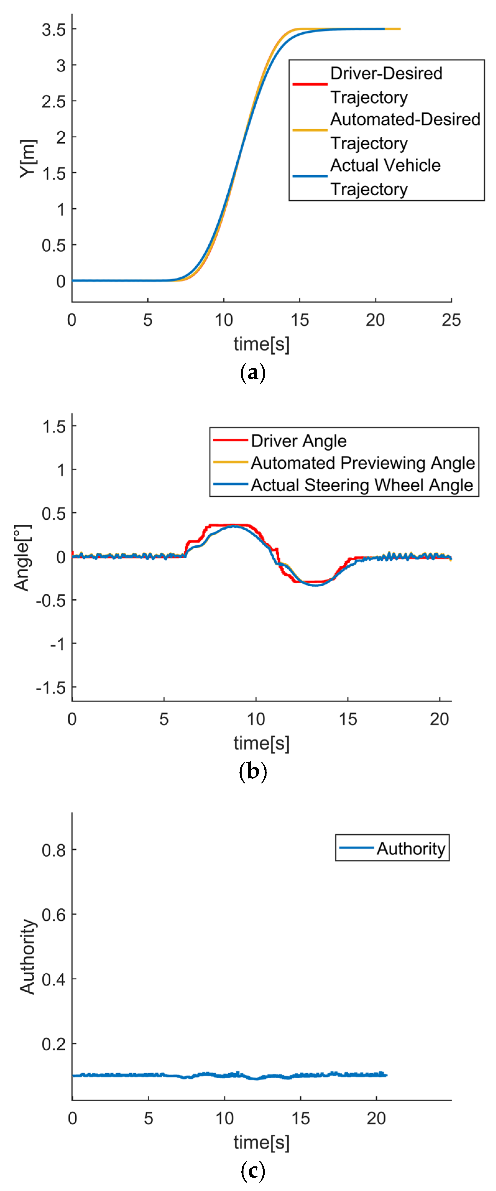Processes 12 02313 g009a