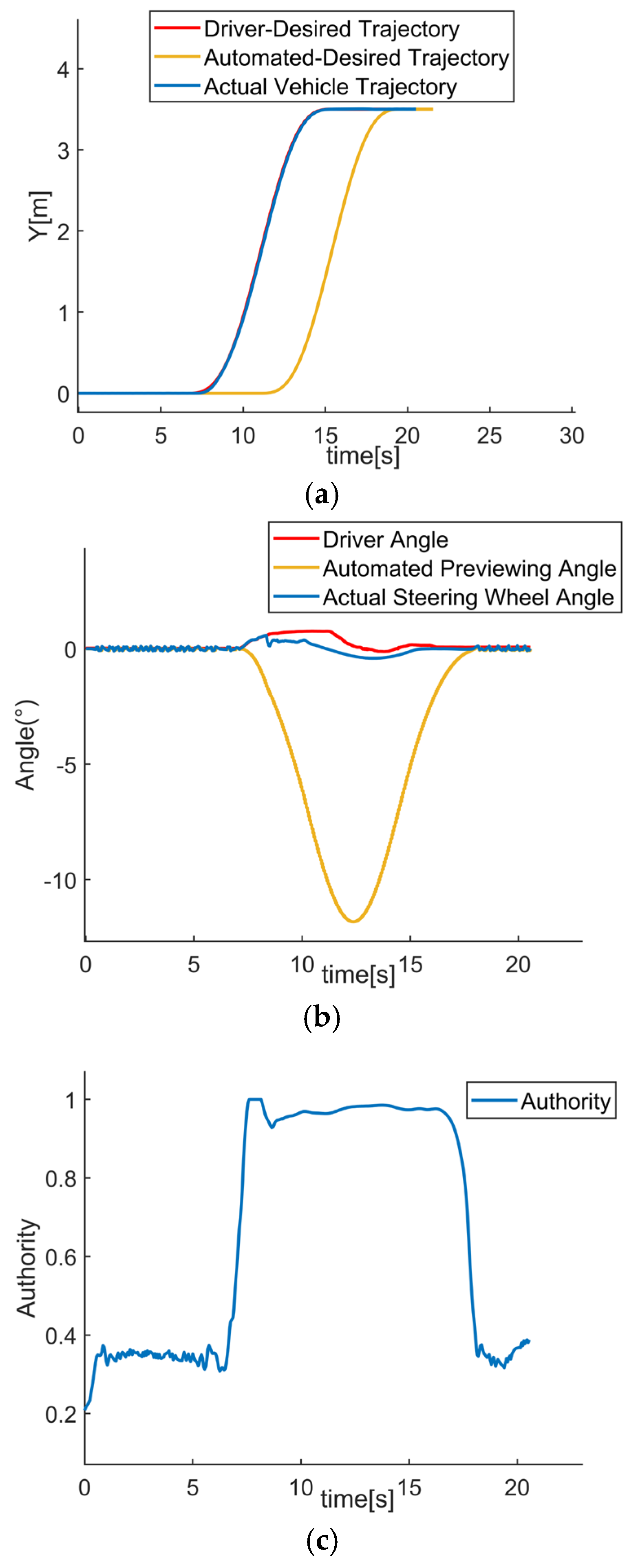 Processes 12 02313 g011a